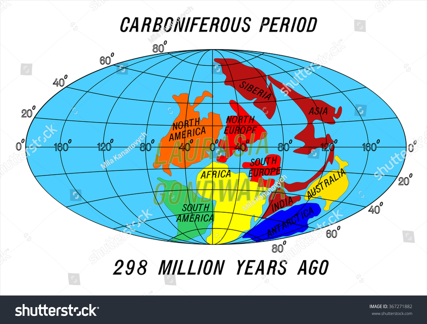 Position Continents Carboniferous Period Stock Vector Illustration ...