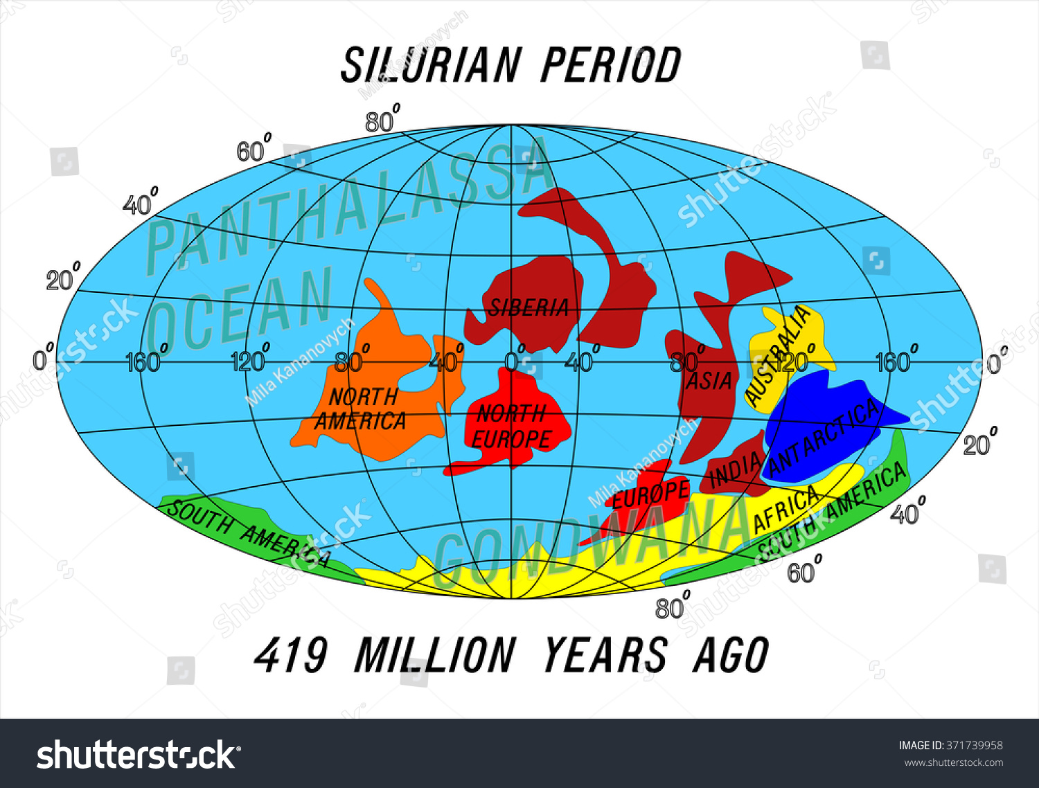 Position Continents. Silurian Period Stock Vector 371739958 : Shutterstock