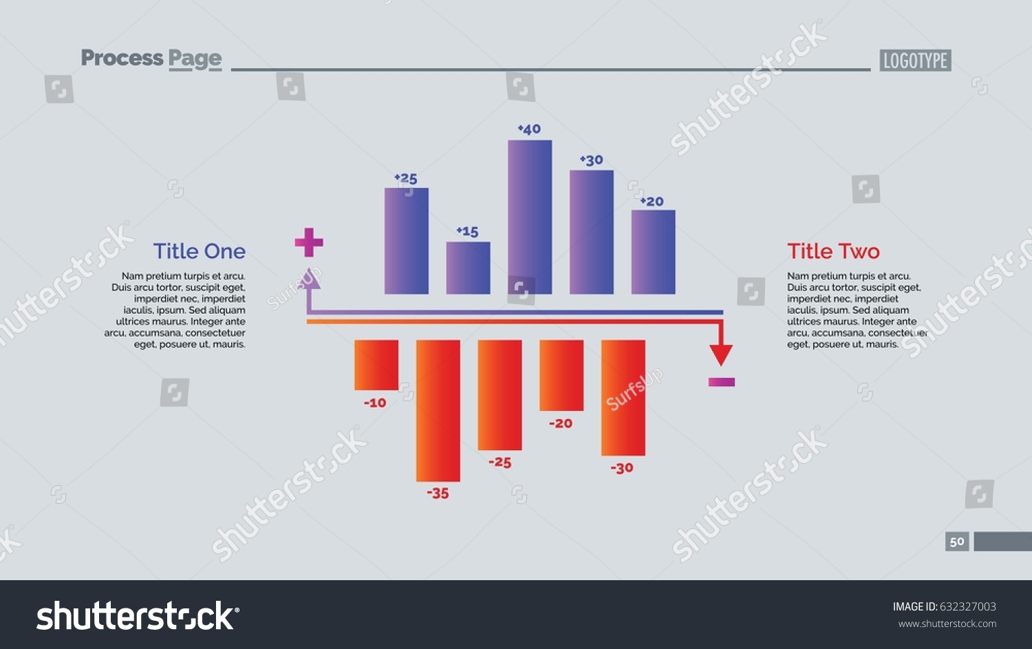 Positive Negative Bar Charts Slide Template Stock Vector (Royalty Free