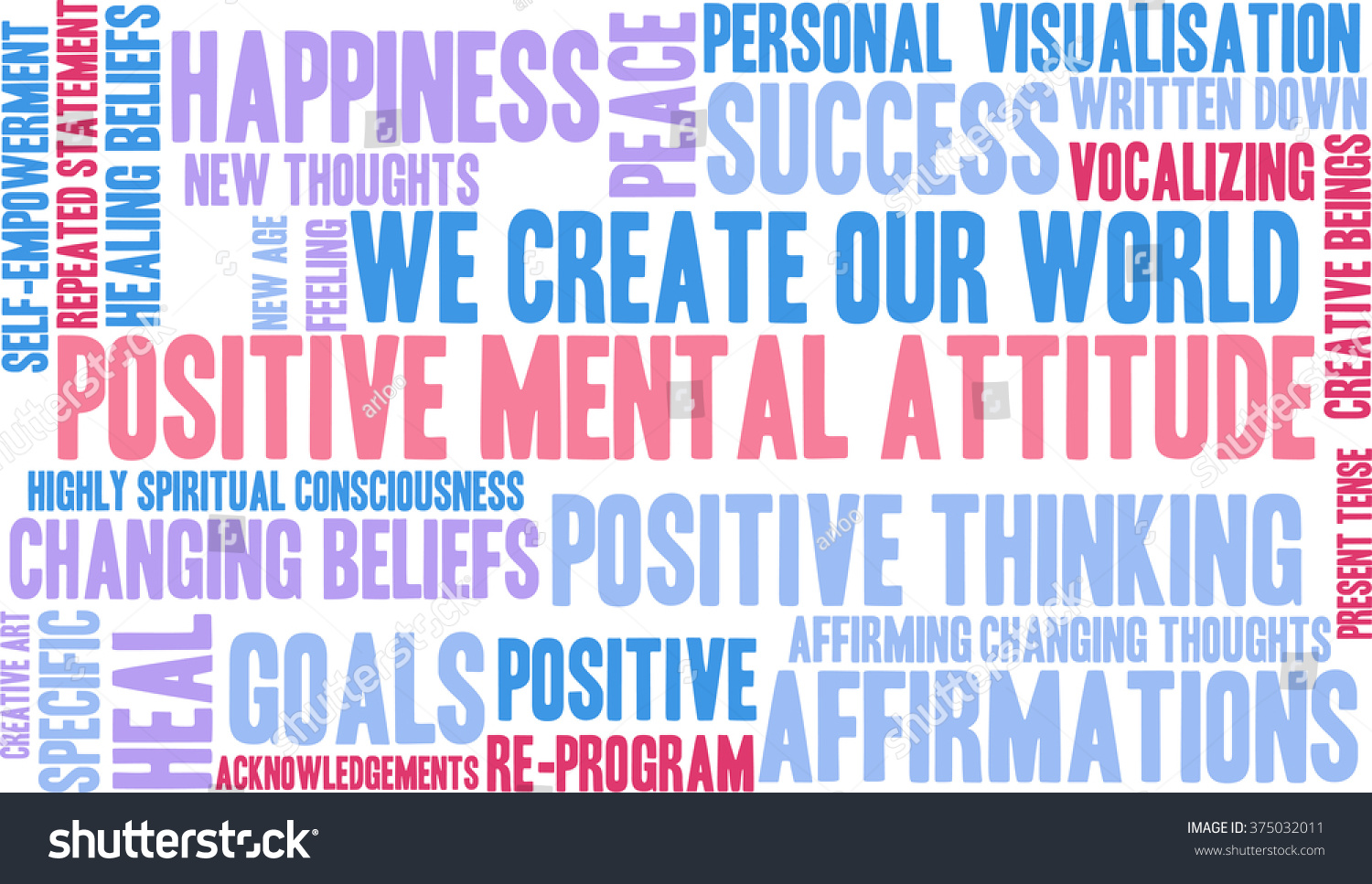 Positive Mental Attitude Word Cloud On Stock Vector 375032011 ...