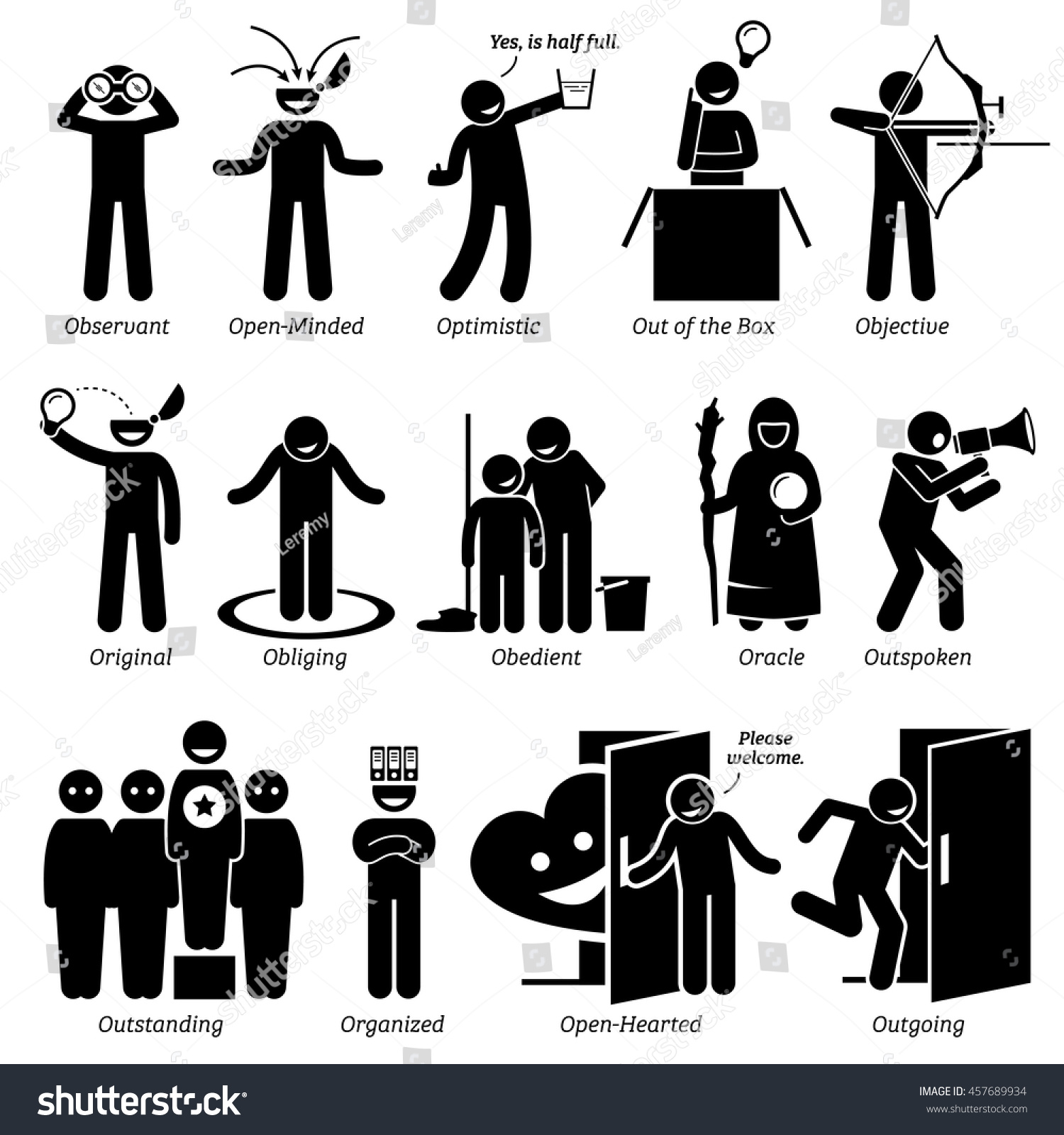 Positive Personalities Character Traits. Stick Figures Man Icons ...