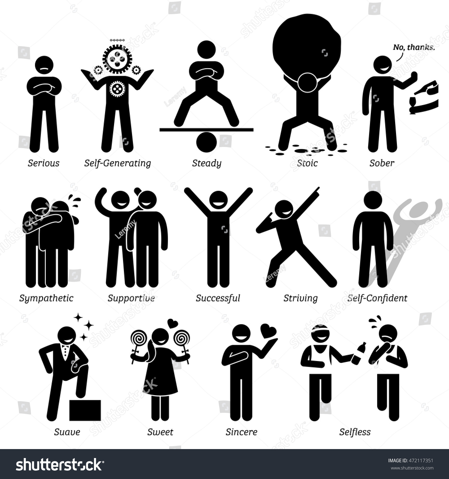 Human character: traits and their description Human character: traits and their description