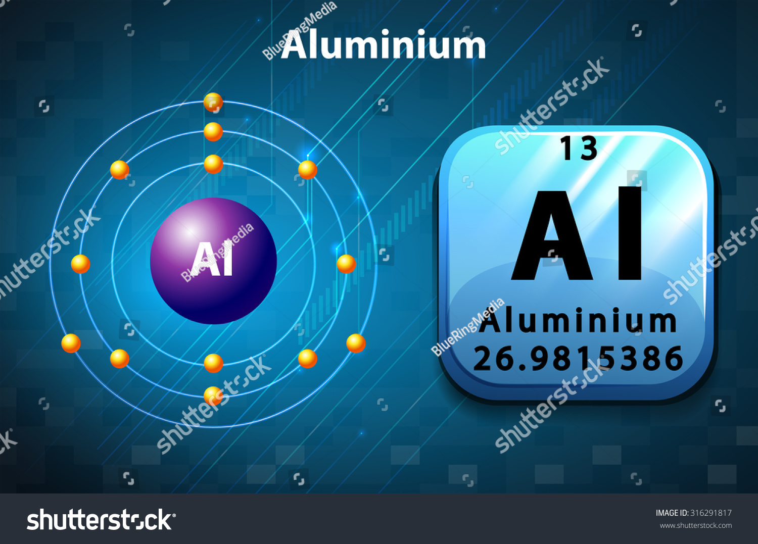 Poster Of Aluminium Atom Illustration - 316291817 : Shutterstock