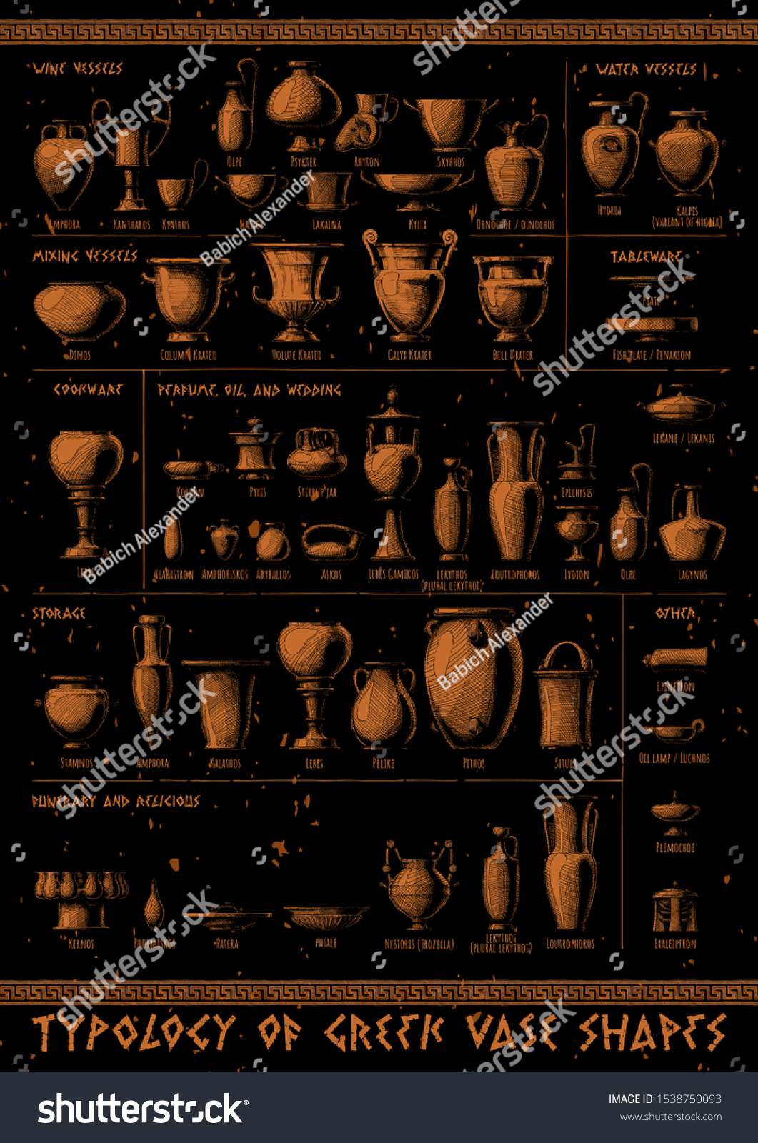 Poster Typology Greek Vase Shapes Illustration: เวกเตอร์สต็อก (ปลอดค่า ...