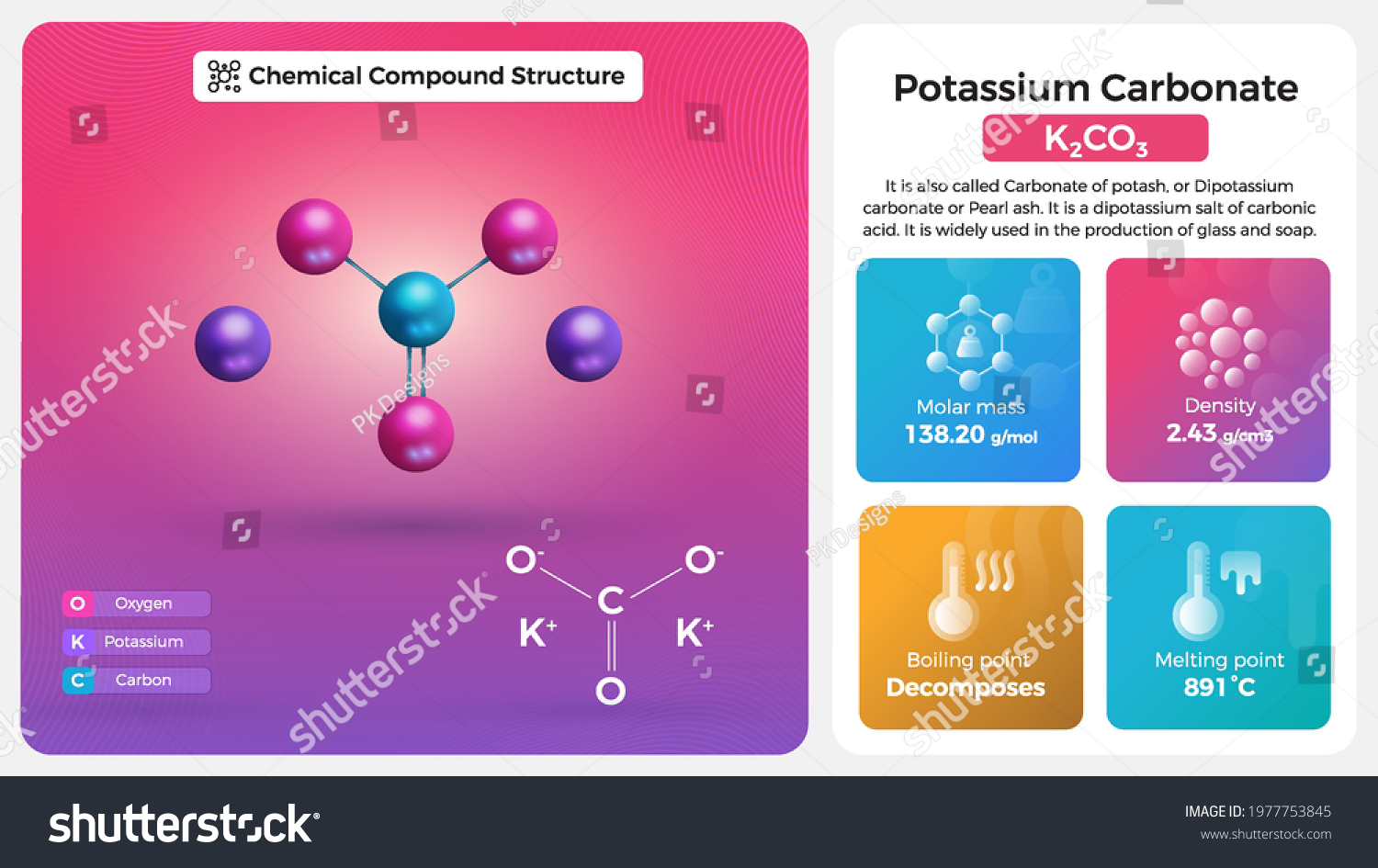 difference-between-potassium-carbonate-and-potassium-bicarbonate