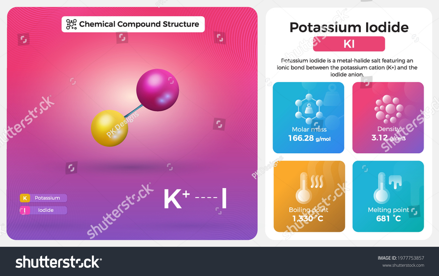 Potassium Iodide Properties Chemical Compound Structure Stock Vector ...