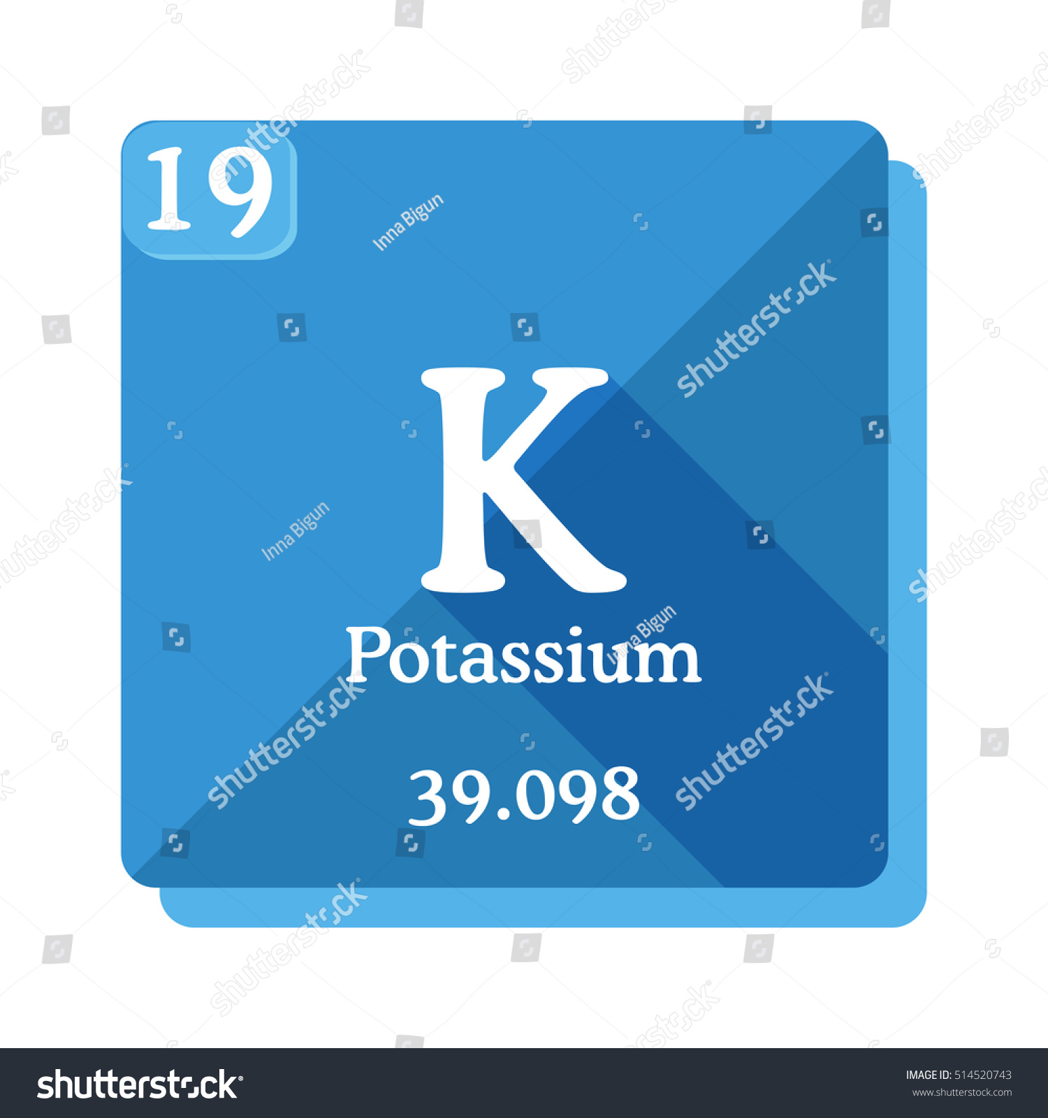 Potassium K Element Periodic Table Flat Stock Vector Royalty Free 514520743 Shutterstock 1874