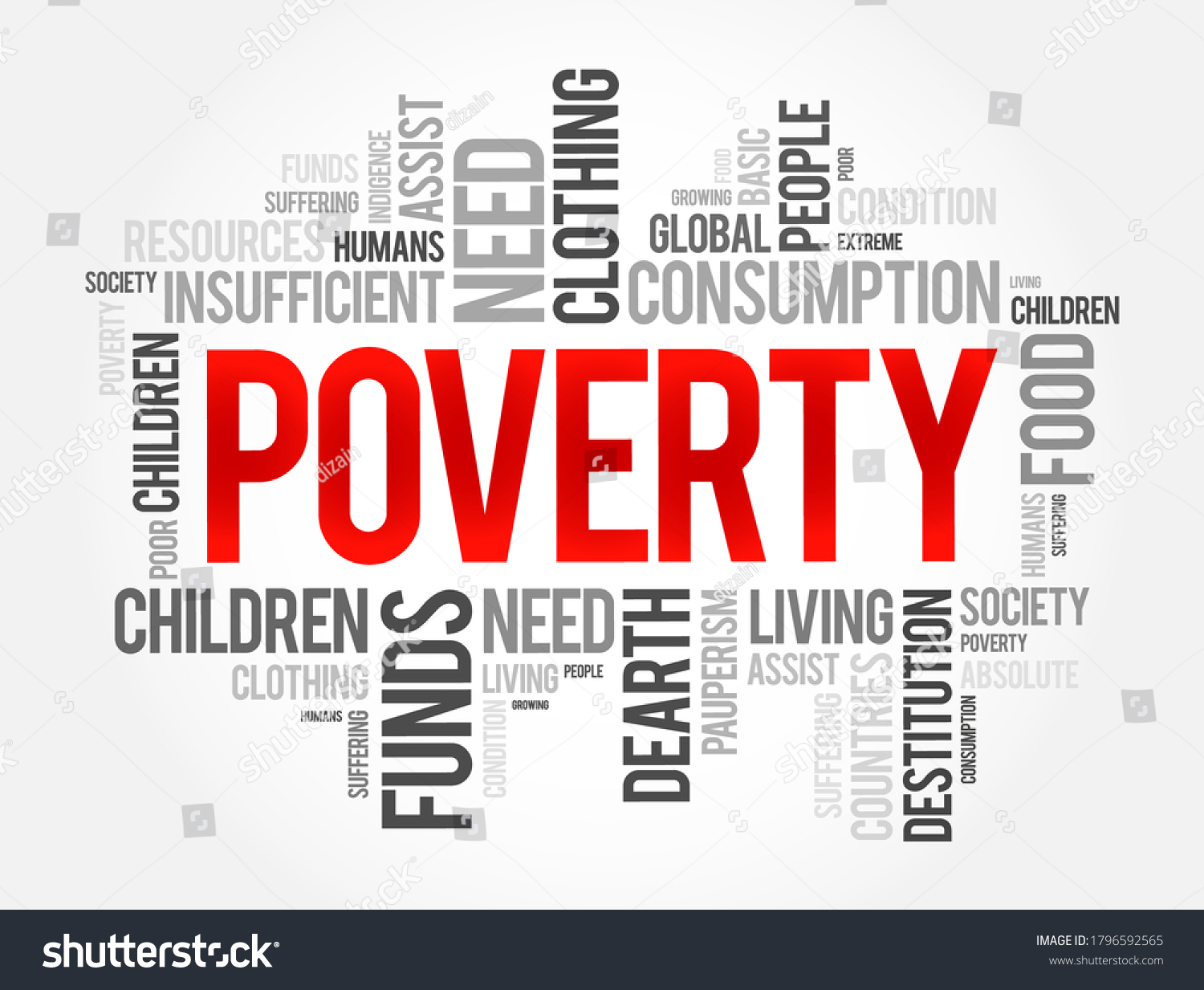 poverty-word-cloud-collage-social-concept