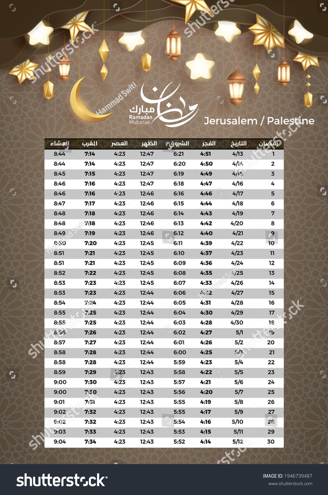 Prayer Times In Jerusalem Palestine