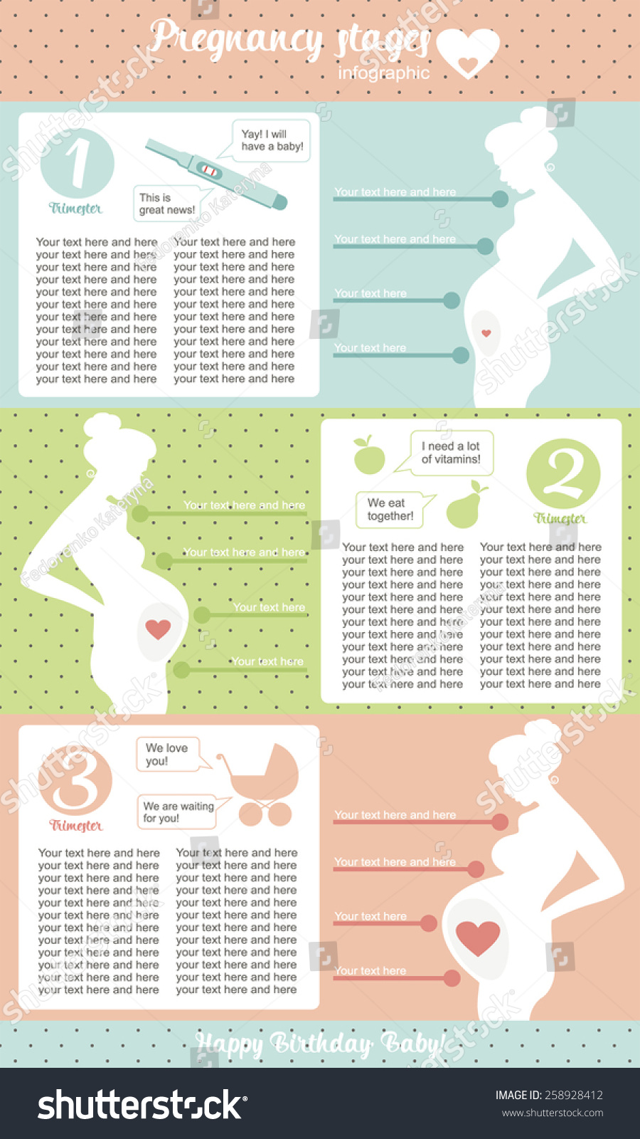 Pregnancy Birth Infographics Pregnancy Stages Vector Stock Vector Royalty Free 258928412 