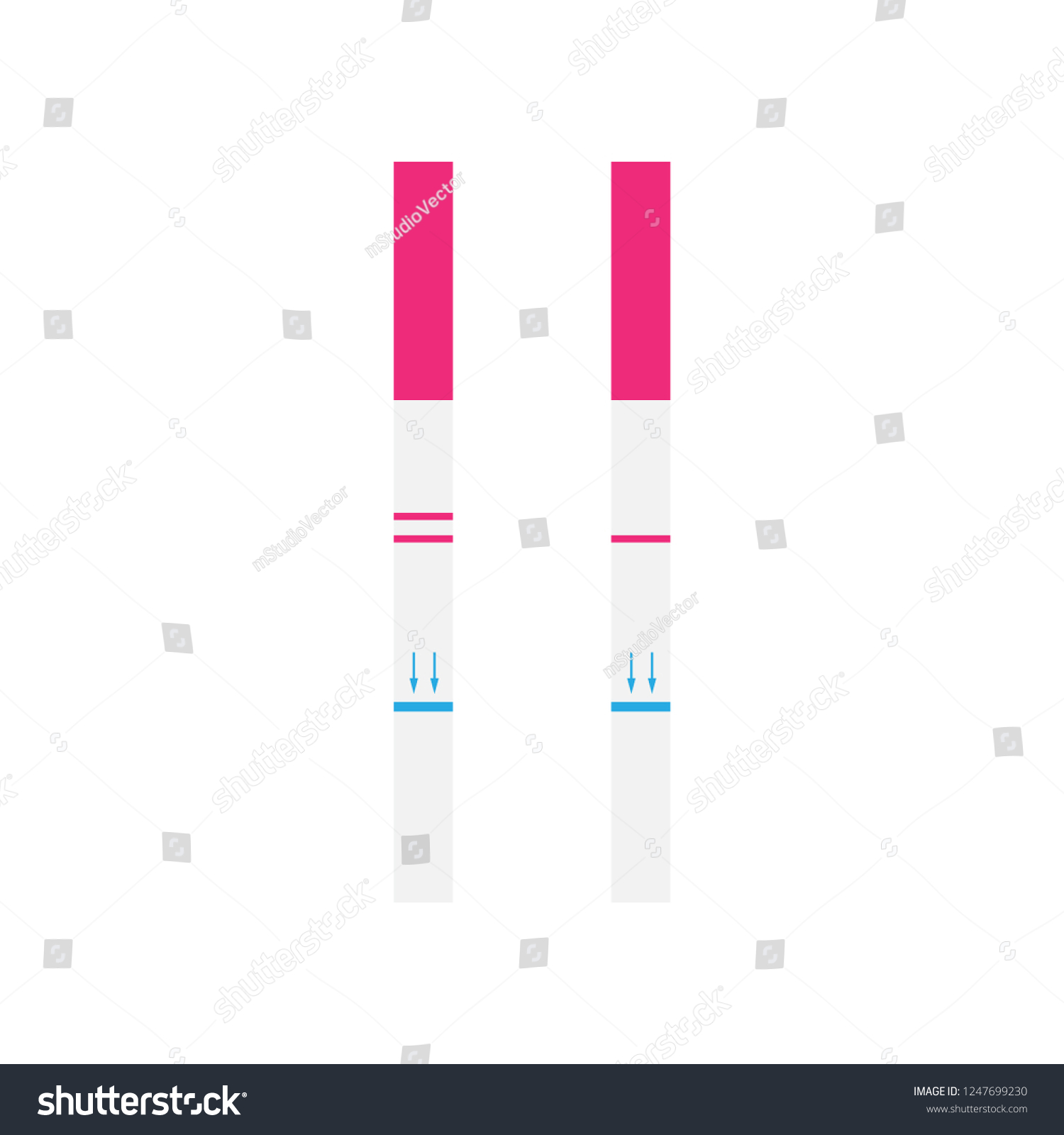 Pregnancy Test Icons Ovulation Woman Medical Stock Vector Royalty Free 1247699230 3629