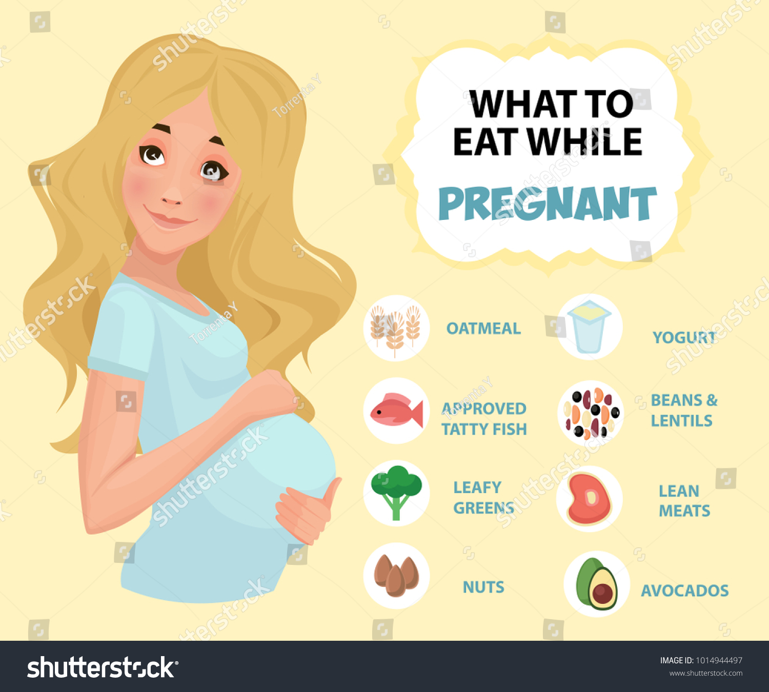 Pregnant Woman Diet Infographic Food Guide Stock Vector (Royalty Free ...