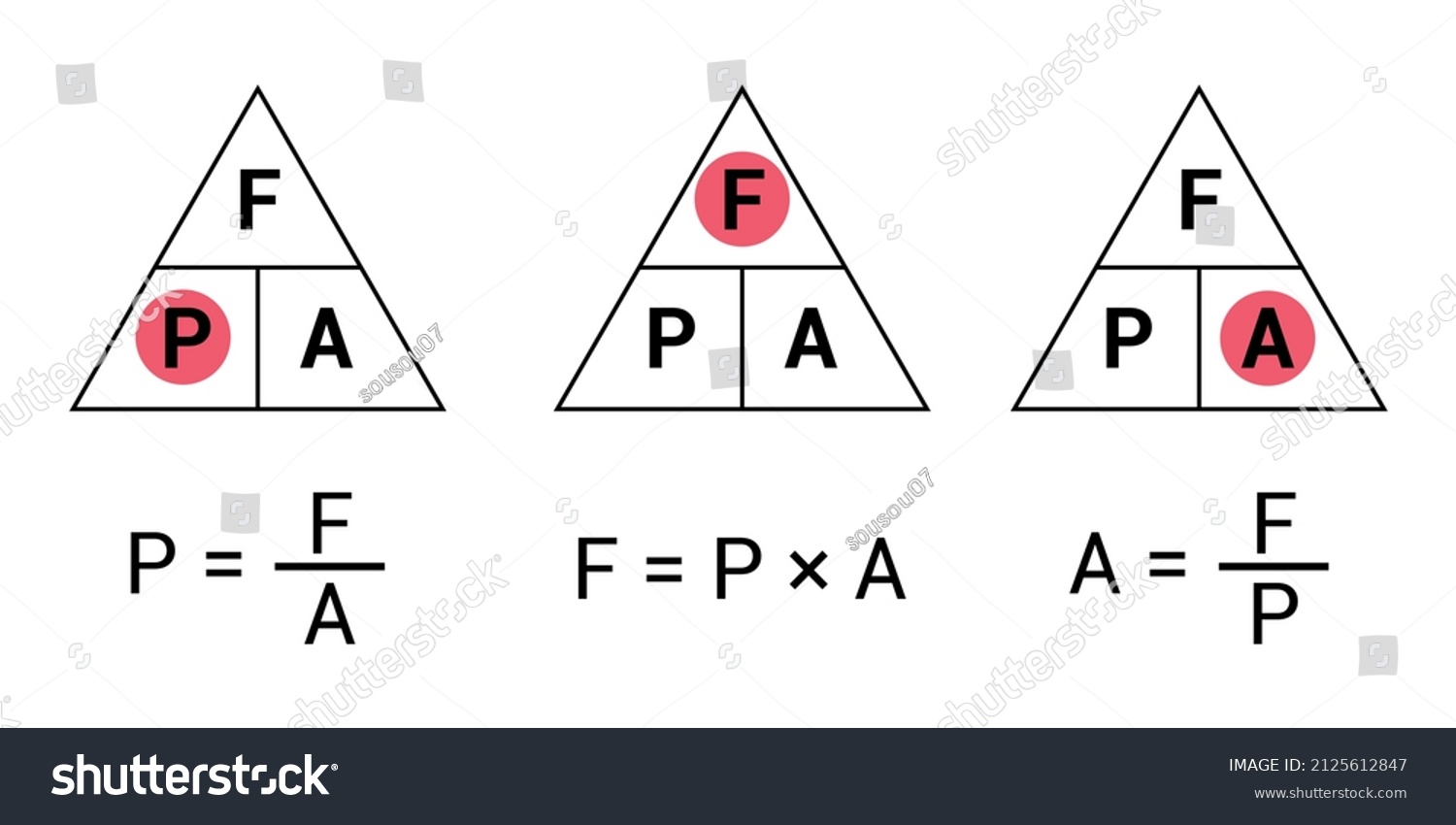 vocabulary-physics-equation-physics-formulas-physics-lessons