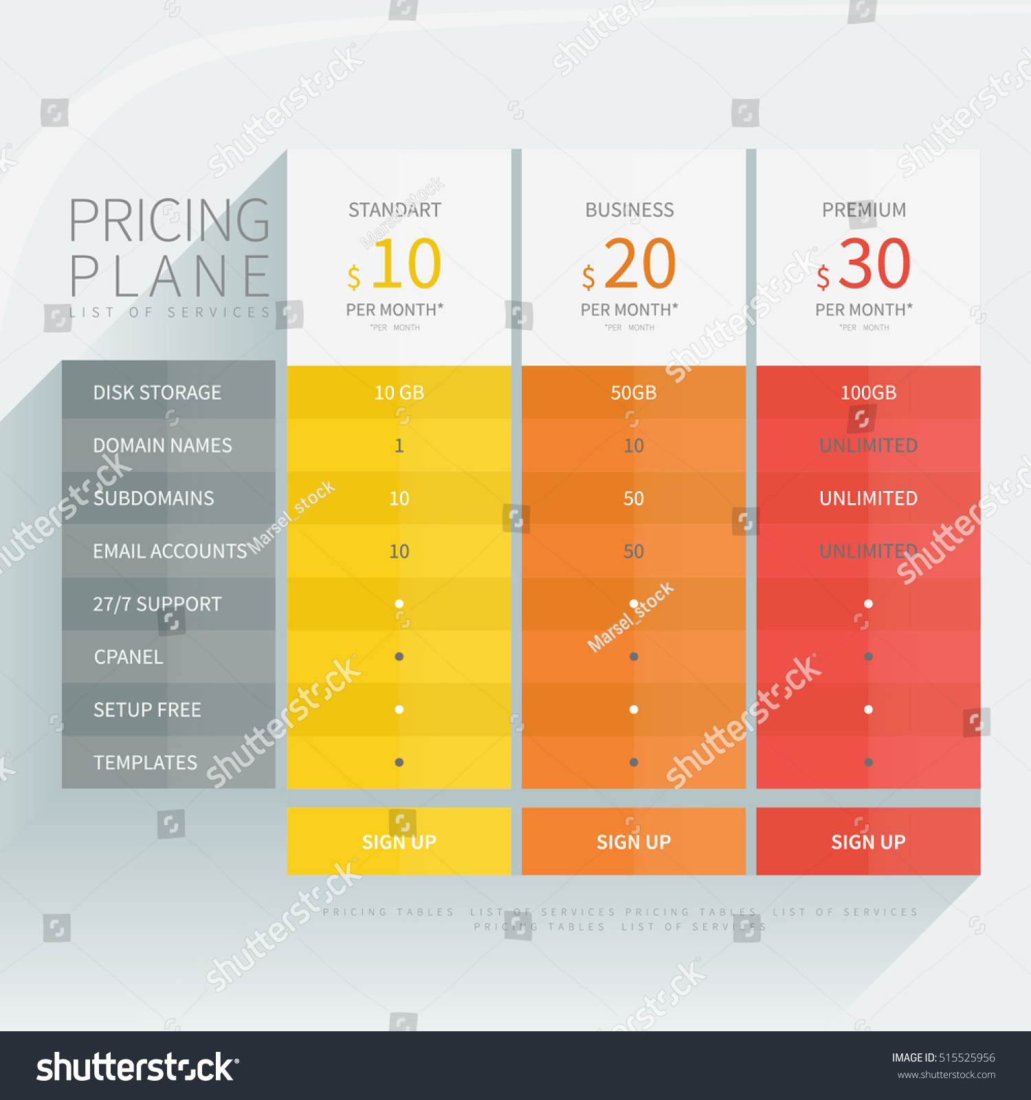 vector vs table hash Lithography Offset Offset Lithographic Table Comparison