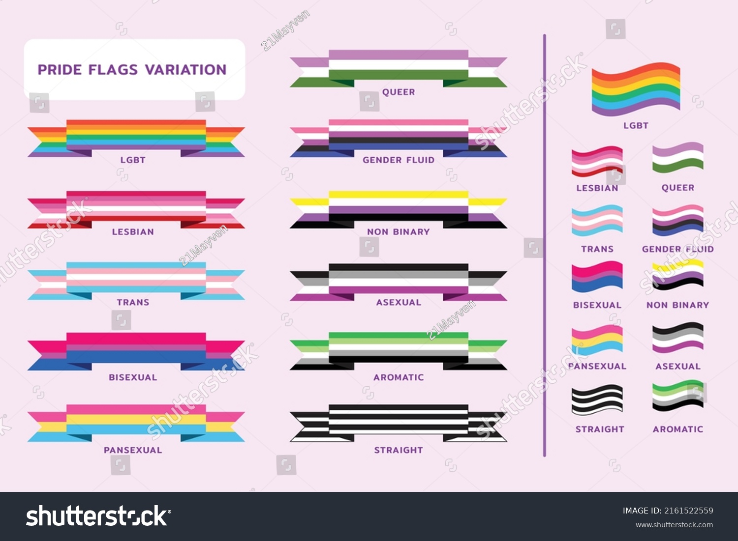 Pride Flag Variation Set Collection Different Stock Vector (Royalty Free) 2161522559 Shutterstock