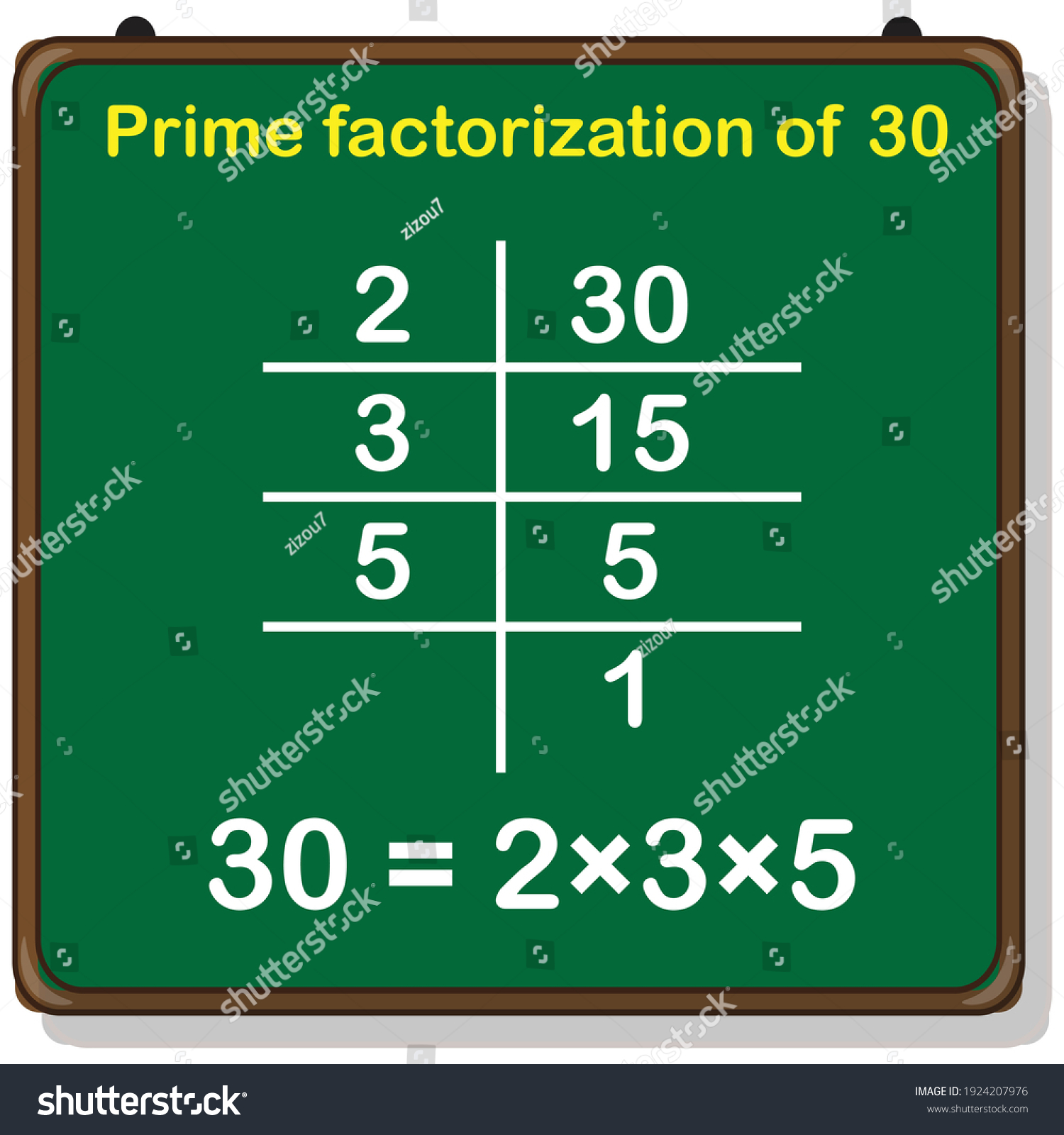 prime-factorization-30-prime-factors-stock-vector-royalty-free-1924207976