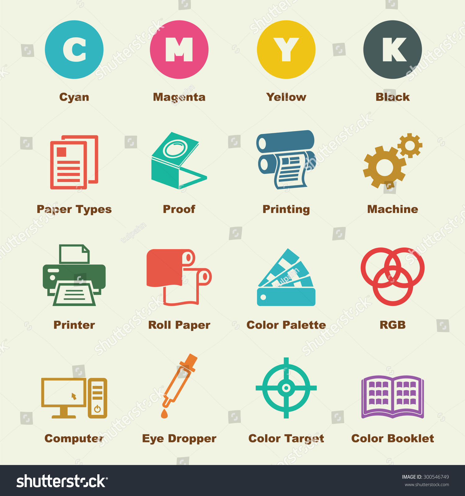 SVG of printing elements, vector infographic icons svg