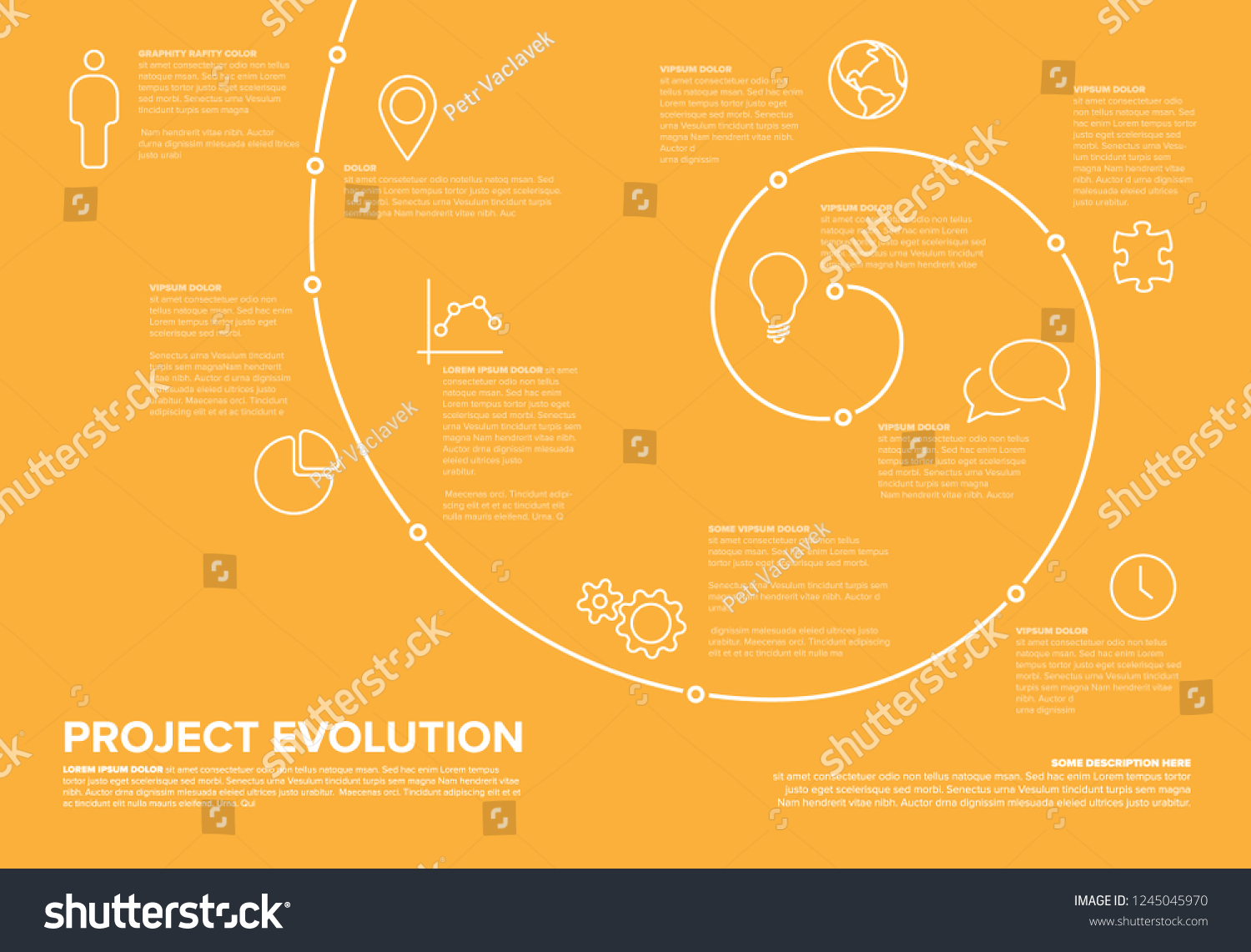 Project Evolution Timeline Template Spiral Model Stock Vector (Royalty ...