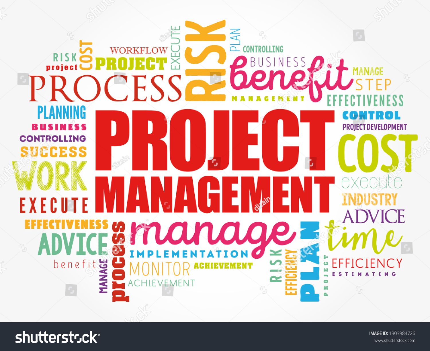 Project Management Word Cloud Collage Business Stock Vector (Royalty ...