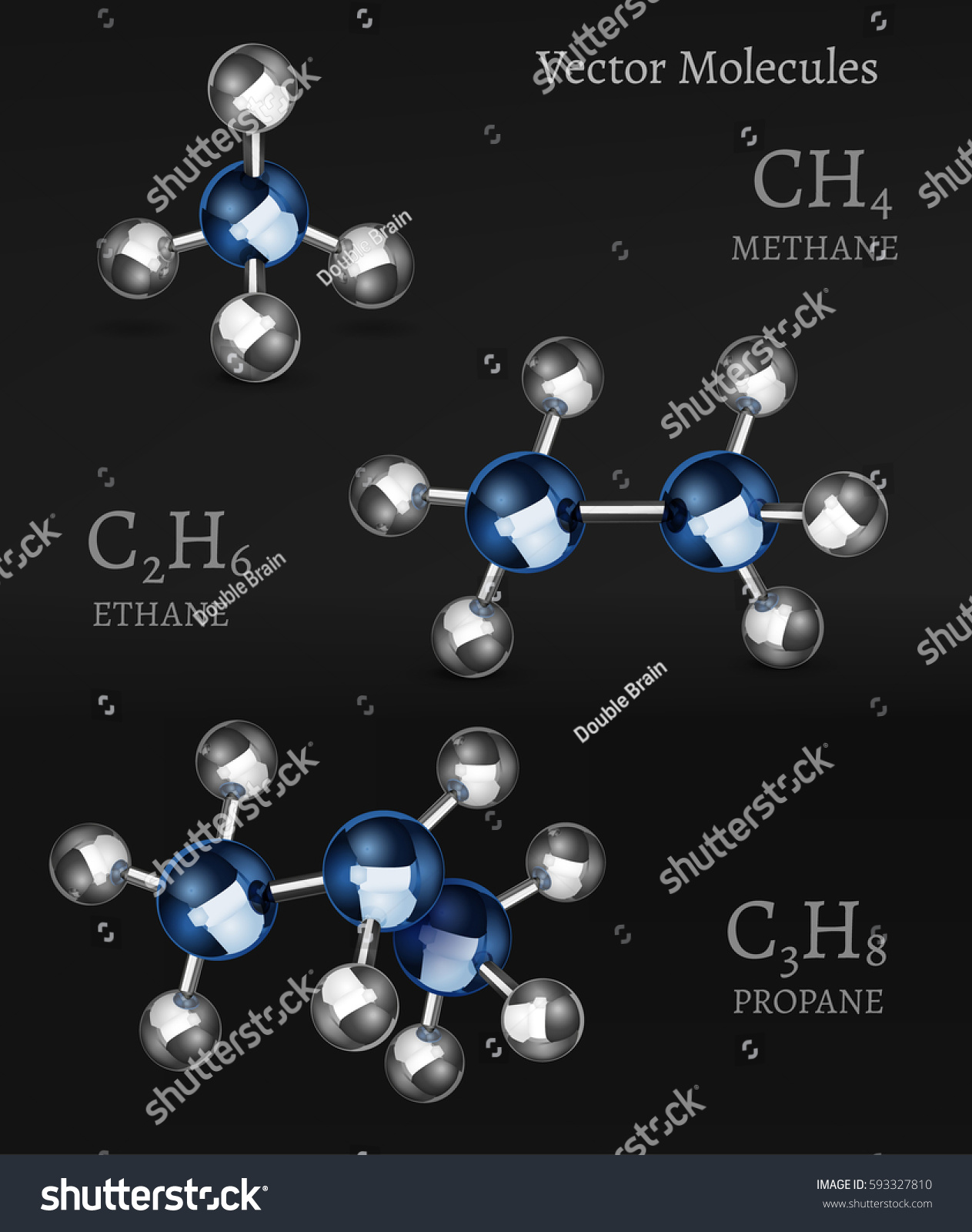 Propane Ethane Methane Molecules 3d Style Stock Vector (Royalty Free ...