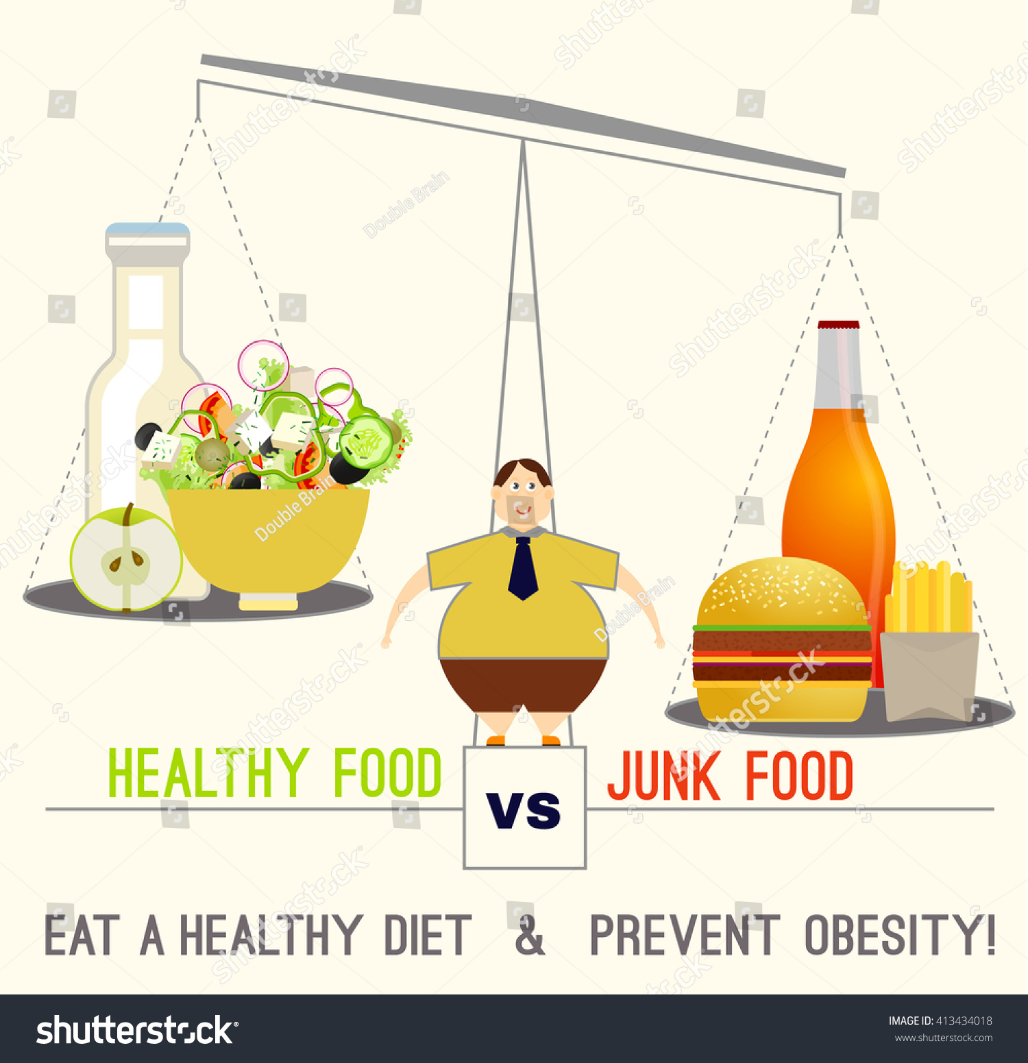 Proper Nutrition Concept Editable Vector Image Stock Vector (Royalty ...