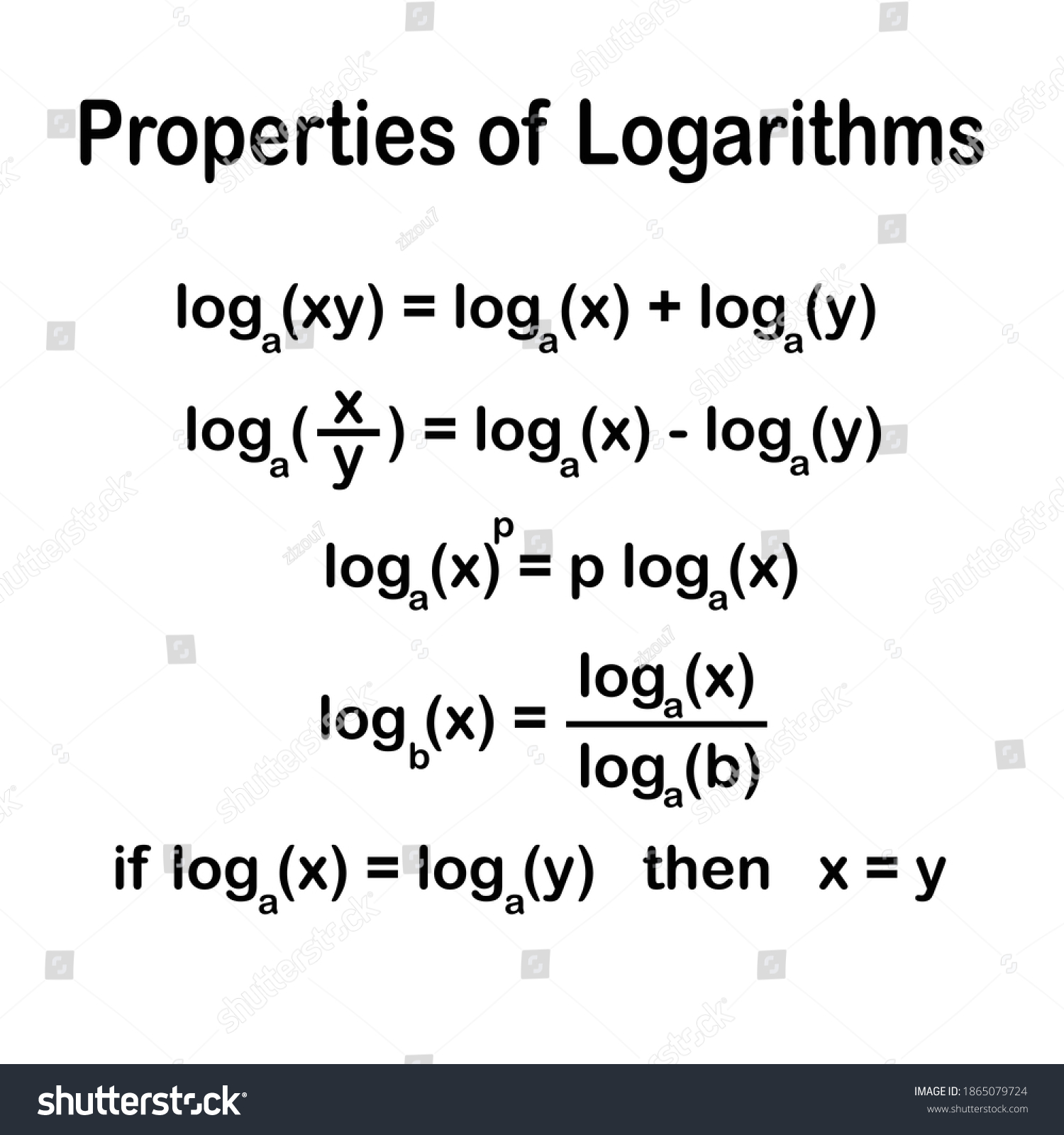 Natural Logarithm Wikipedia