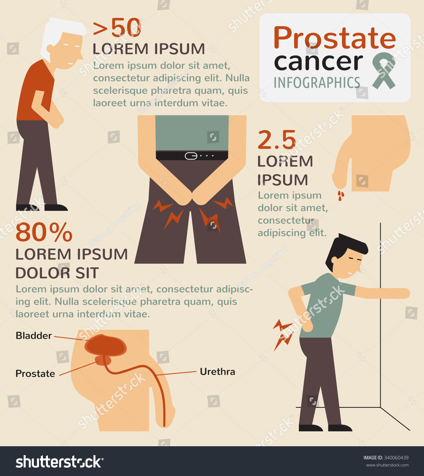 Prostate Cancer Infographics Stock Vector Shutterstock