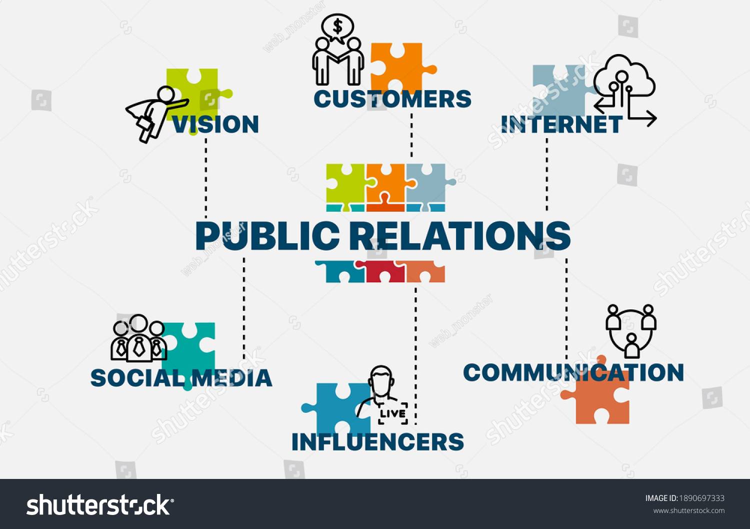 Public Relations Concept Infographics Chart Keywords Stock Vector ...