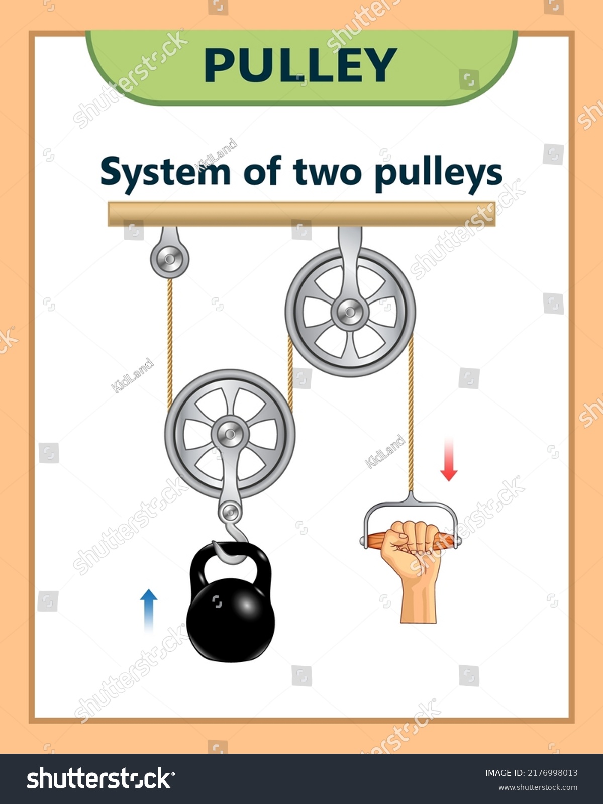 Pulley System Loaded Movable Pulleys Mechanical Stock Vector Royalty