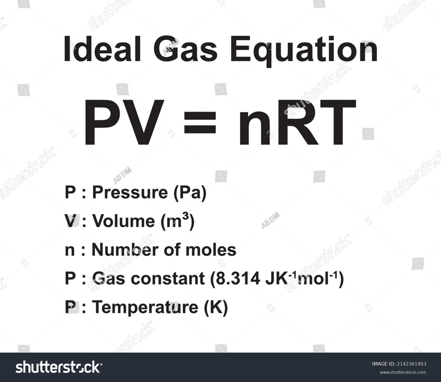 Pv Nrt Ideal Gas Law Brings Stock Vector (Royalty Free) 2142361403