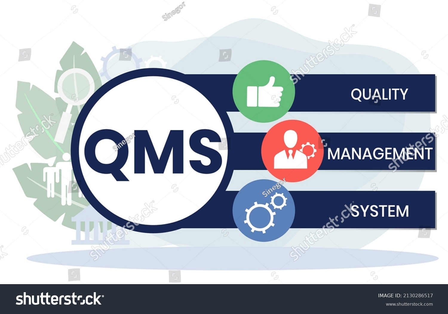 Qms Quality Management System Acronym Business 库存矢量图（免版税）2130286517 ...