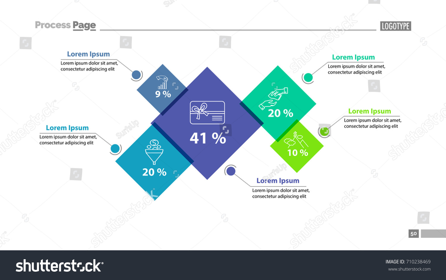 Rating Chart Description Slide Template Stock Vector (Royalty Free ...