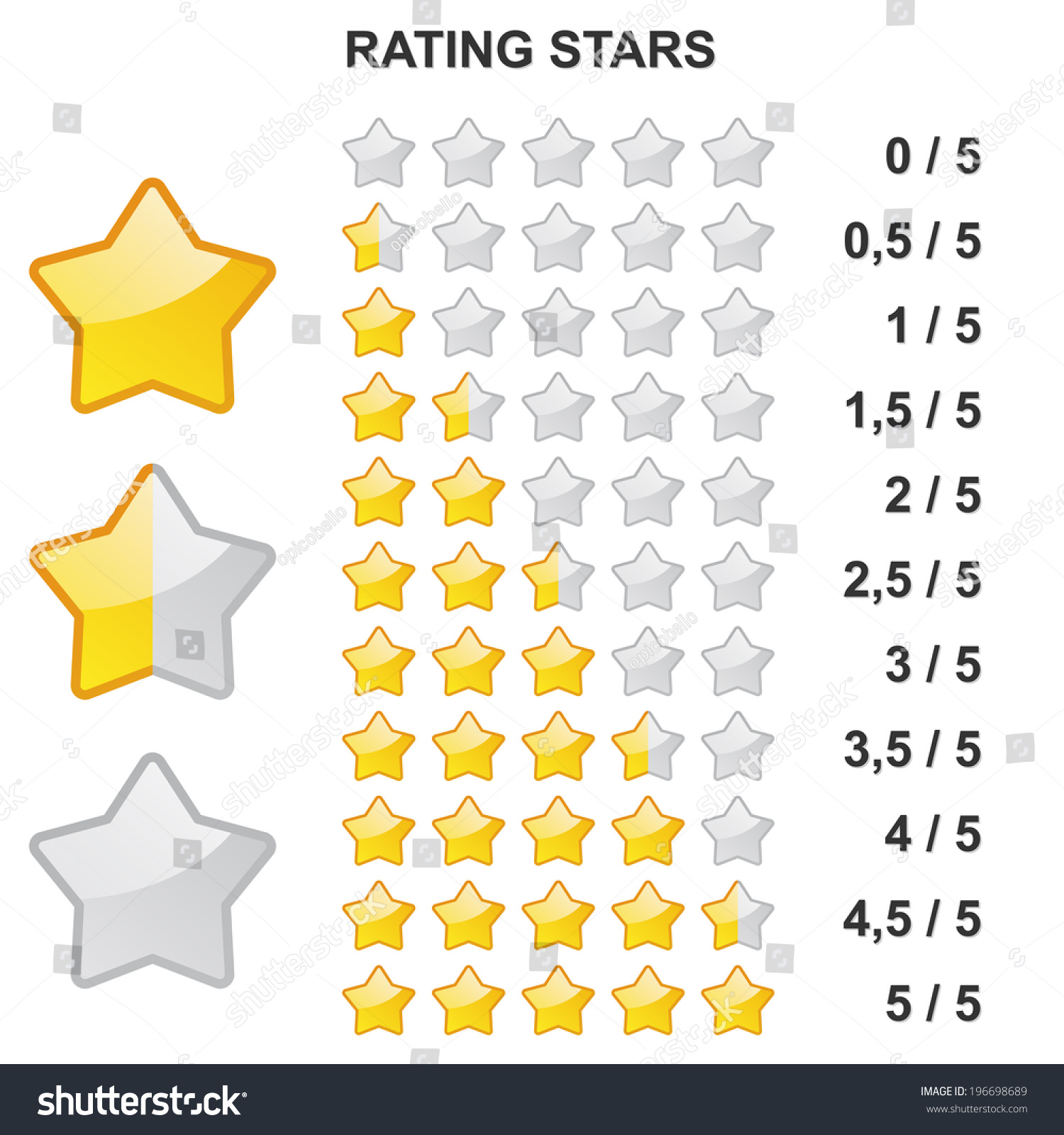 Rating Stars 0 5 Stock Vector Royalty Free