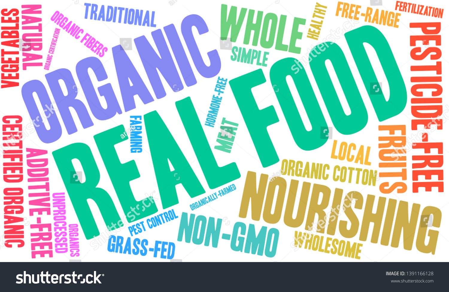 Real Food Word Cloud On White Stock Vector Royalty Free 1391166128