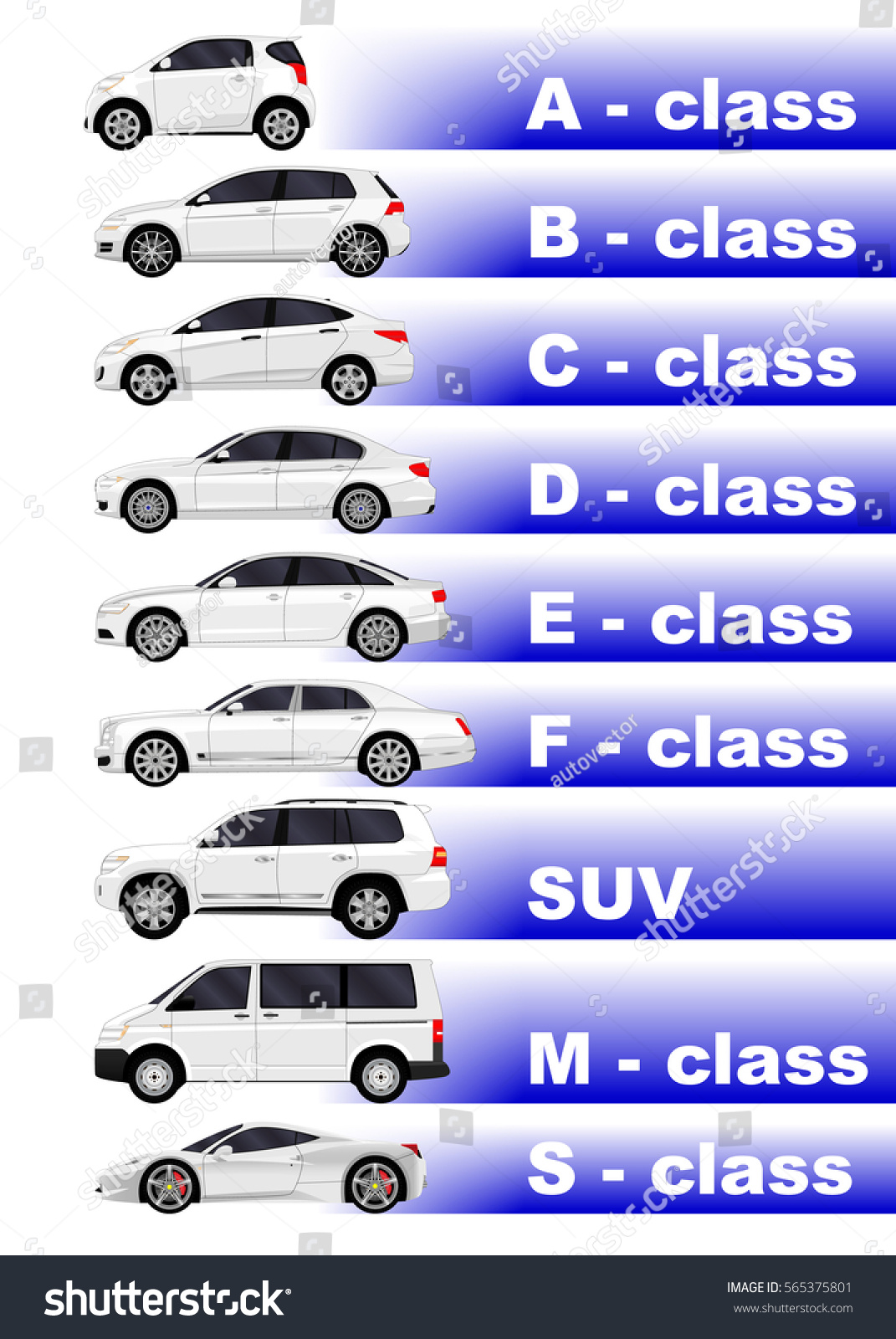 Commercial Auto Class Codes Iso At Alisa Noguera Blog