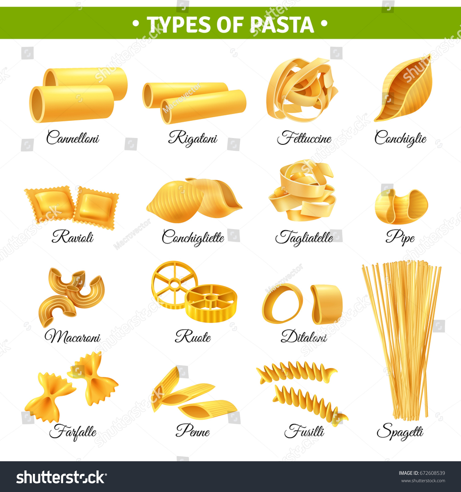 Realistic Infographics Types Italian Pasta Their Stock Vector (Royalty ...