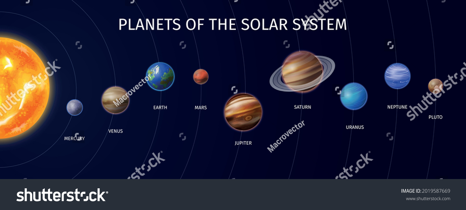 14,055 Planet position Images, Stock Photos & Vectors | Shutterstock