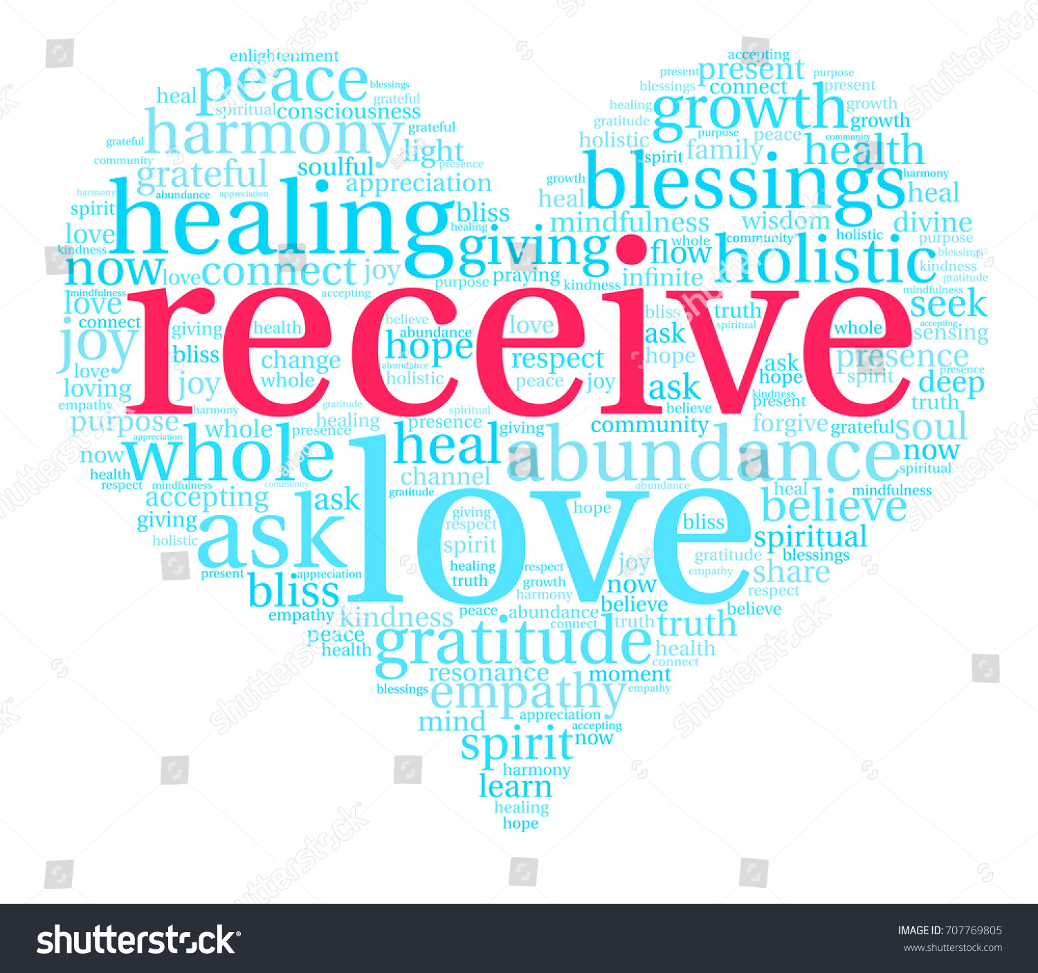 Receive Word Cloud On White Background Stock Vector (Royalty Free ...