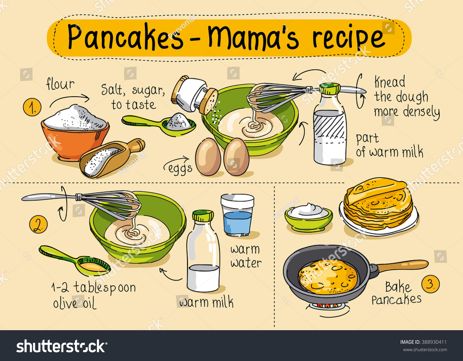 Recipe Homemade Pancakes Step By Step Stock Vector (Royalty Free