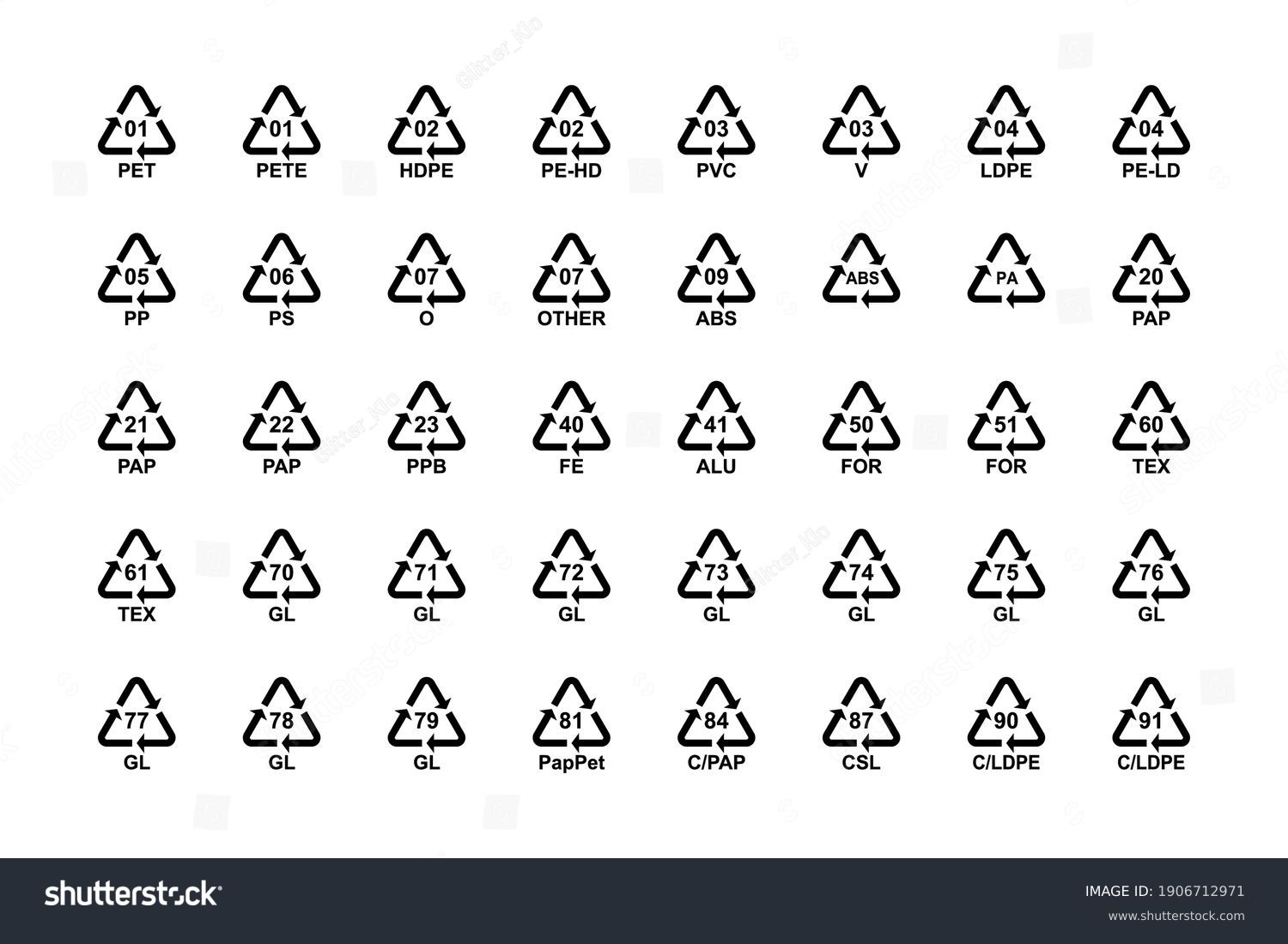 Recycling Codes Symbols Set Plastic Paper Stock Vector Royalty Free