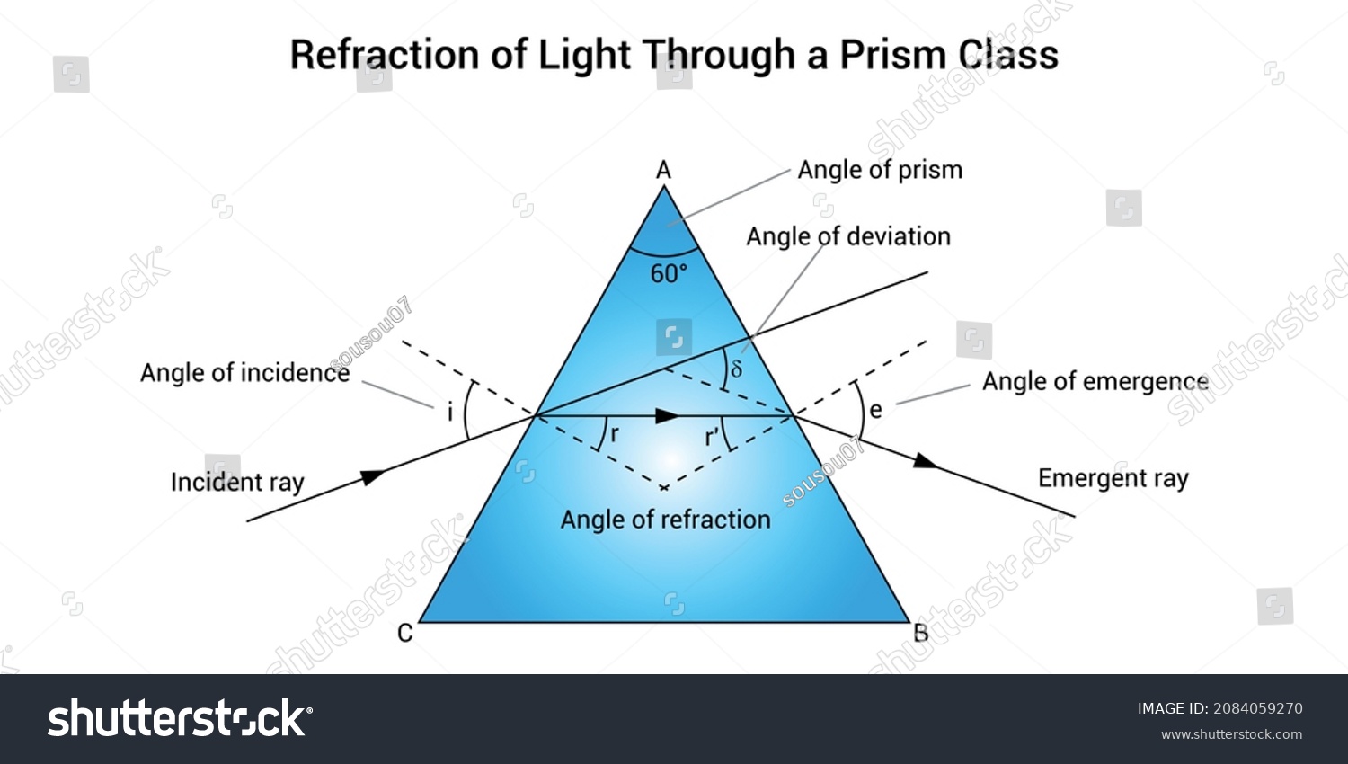 Refraction Light Through Glass Prism Stock Vector (Royalty Free ...