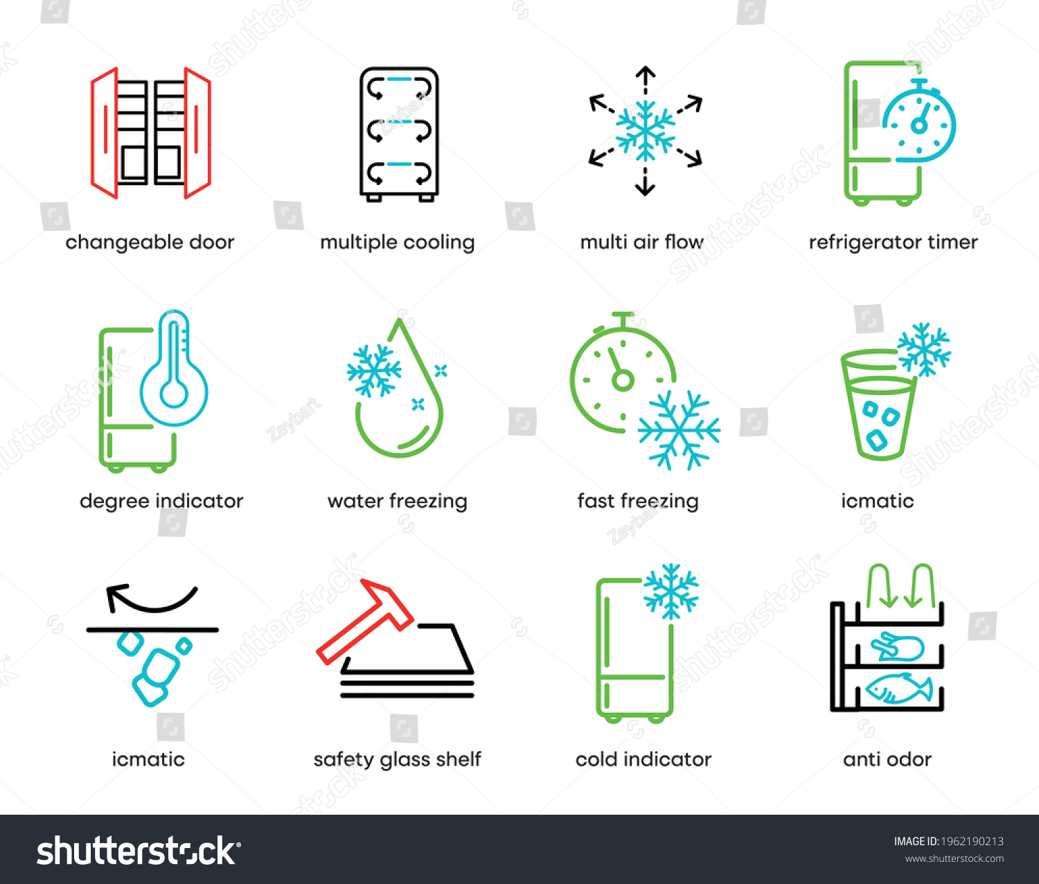 SVG of Refrigerator icon set. These icons are fast freezing, anti odor, refrigerator timer, ice machine, multi air flow etc. icons. Colorful refrigerator button icon. Editable Stroke. Logo, web and app. svg