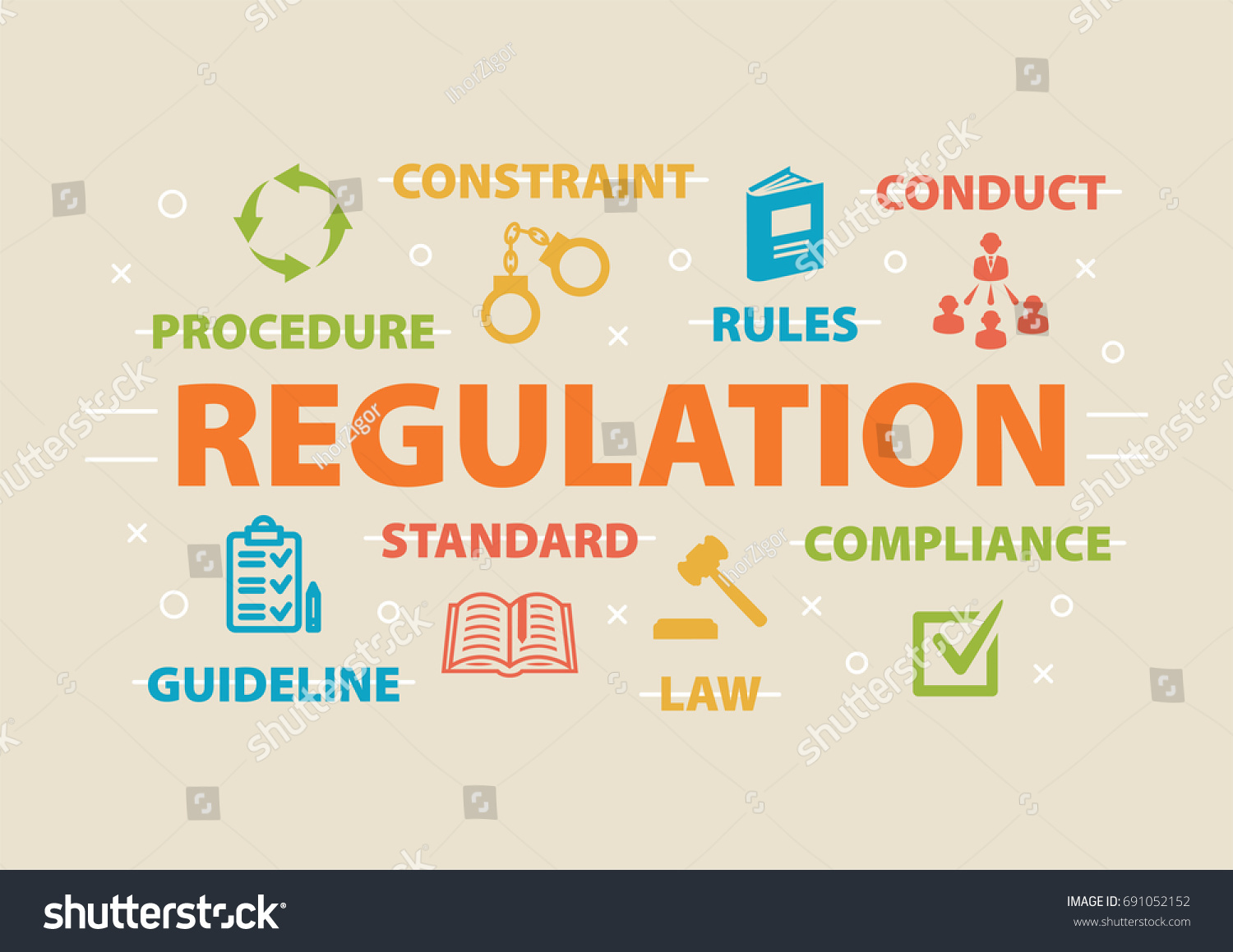 Regulation Concept Icons Signs Stock Vector (Royalty Free) 691052152