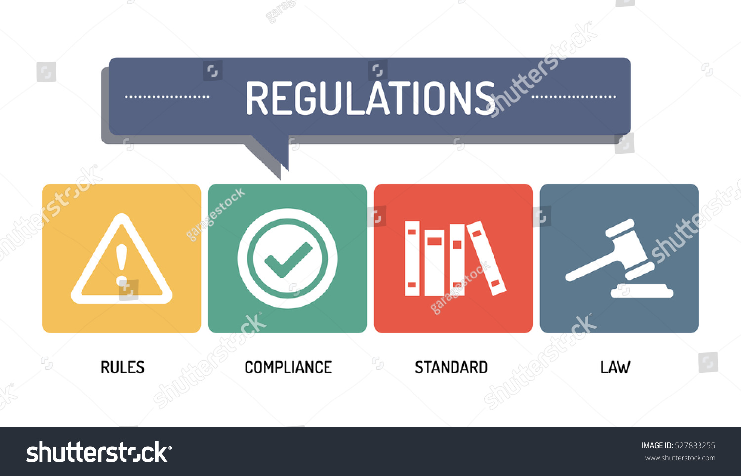 Regulations Icon Set Stock Vector (Royalty Free) 527833255 | Shutterstock