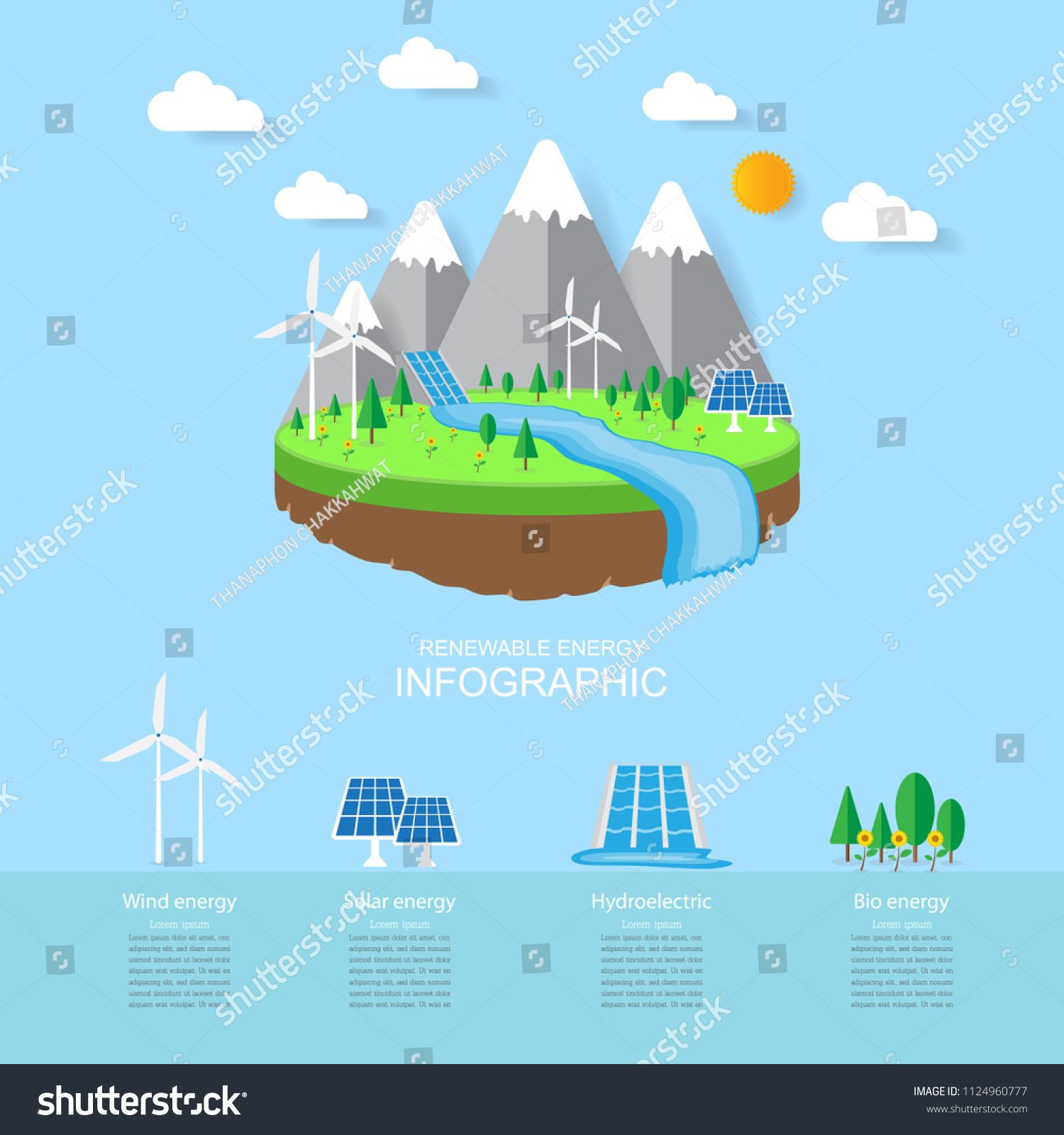 wind energy info