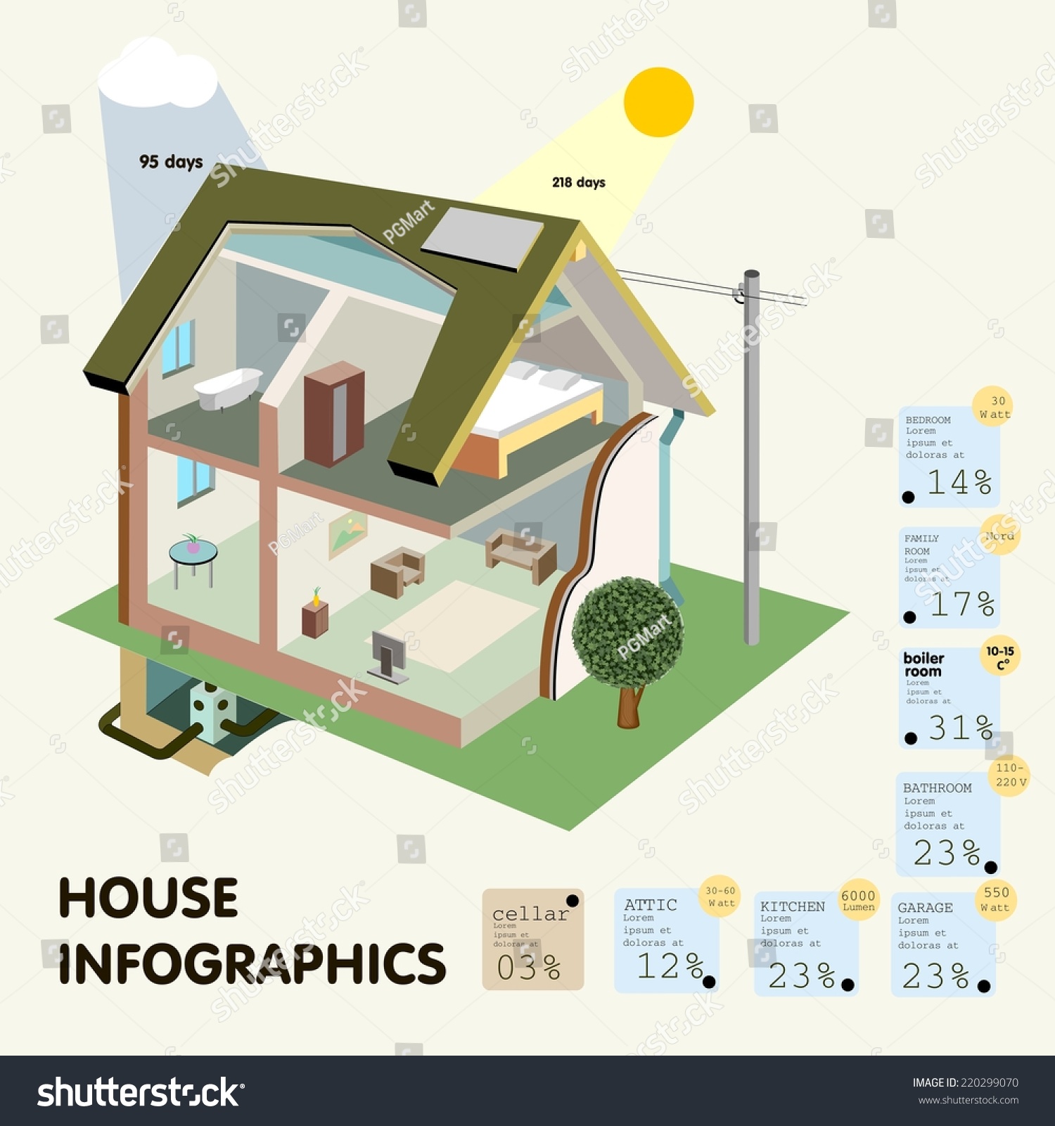 Residential House Sectional Set Elements House Stock Vector 220299070 ...