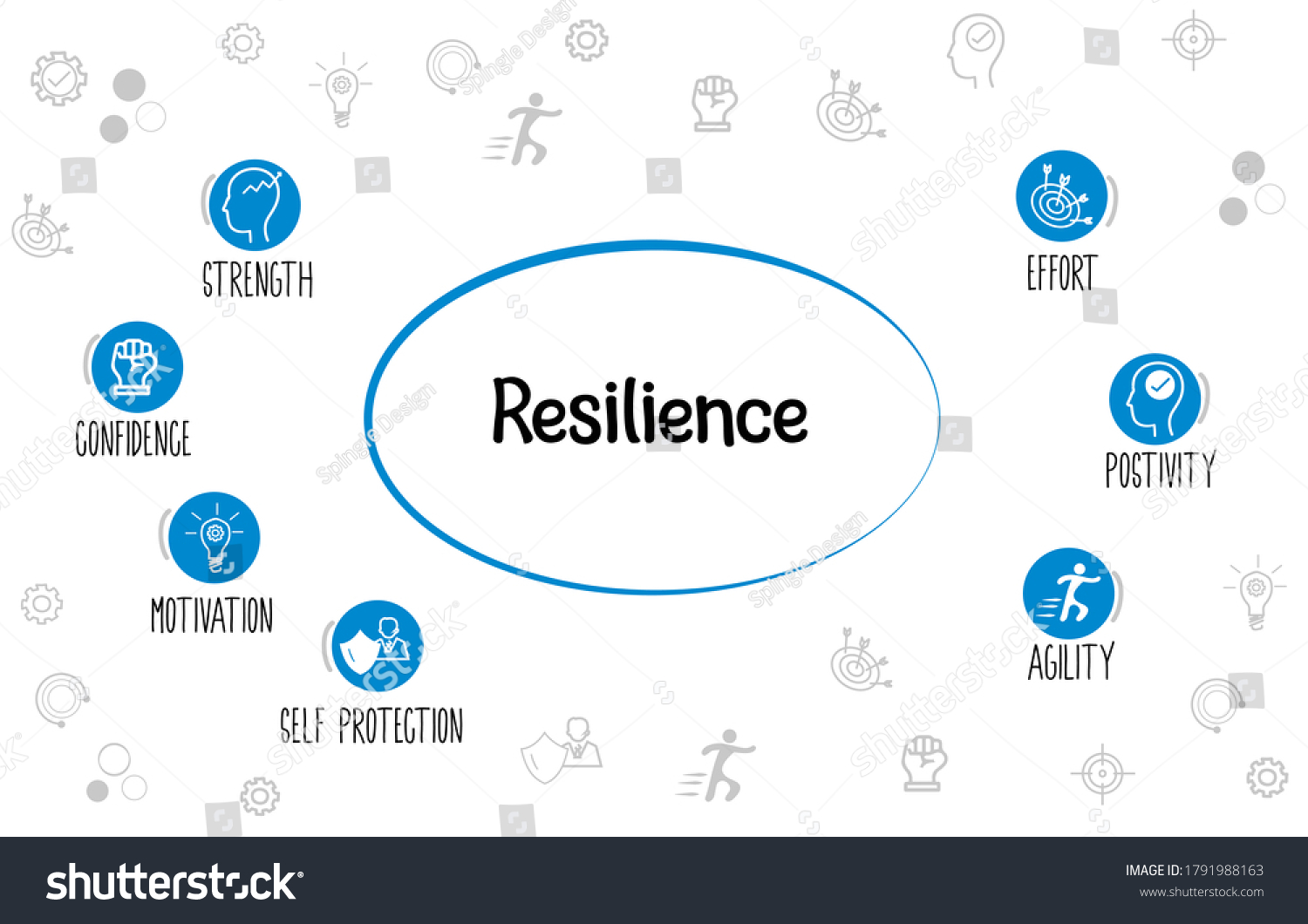 Resilience Concept Vector Blue Icons Keyword Stock Vector (Royalty Free ...