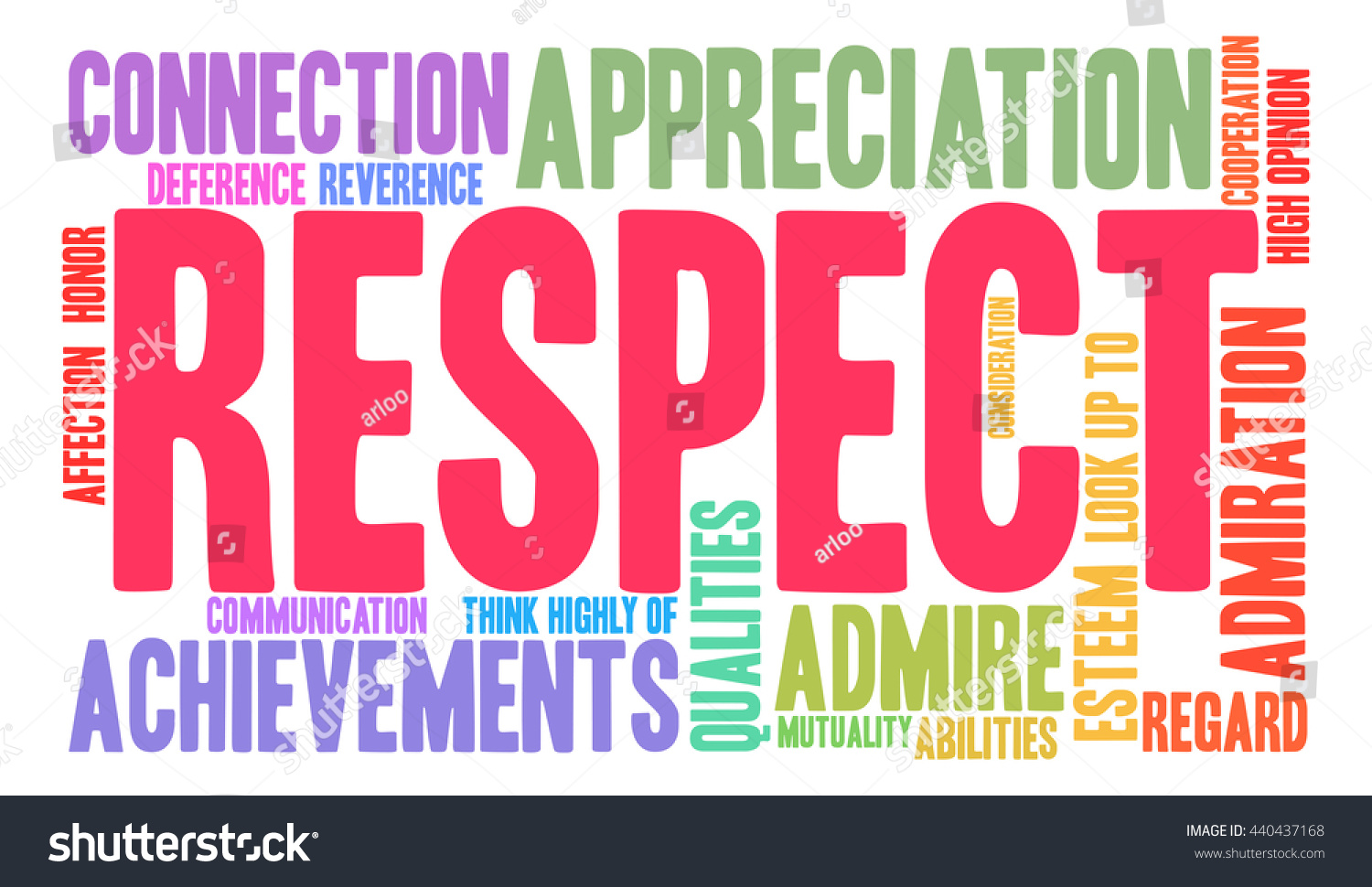 Respect Word Cloud On White Background Stock Vector (Royalty Free ...