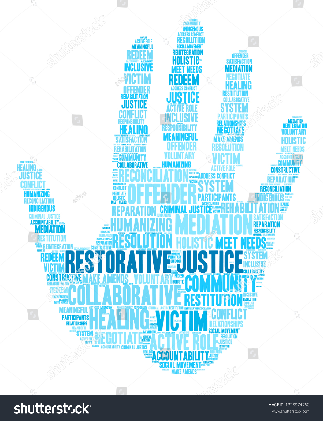 Restorative Justice Word Cloud On White Stock Vector (Royalty Free ...