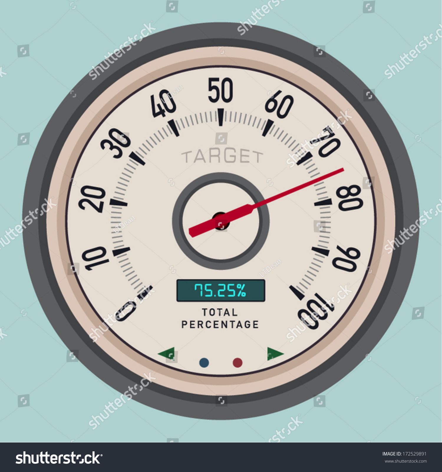 Retro Speedometer Percentage Scale Stock Vector (Royalty Free) 172529891